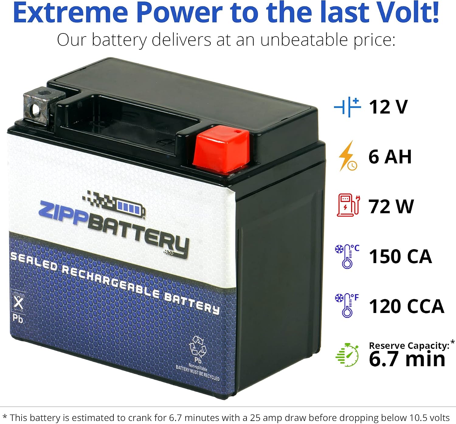 ZIPPBATTERY YTX30L-BS 12V 385 CCA AGM – Maintenance-Free 30Ah Battery for Harley, ATV, UTV, Jet Ski – T3 Nut & Bolt Terminal – Fits Harley Road King, Polaris Sportsman 850, Can-Am Outlander