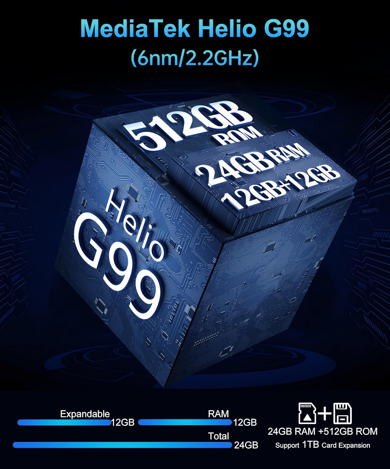 8849 Tank 2 Pro Phone, Rugged Android Smartphone with 23800mAh Big Battery | 6.79’’, Built-in Projector, Android 15