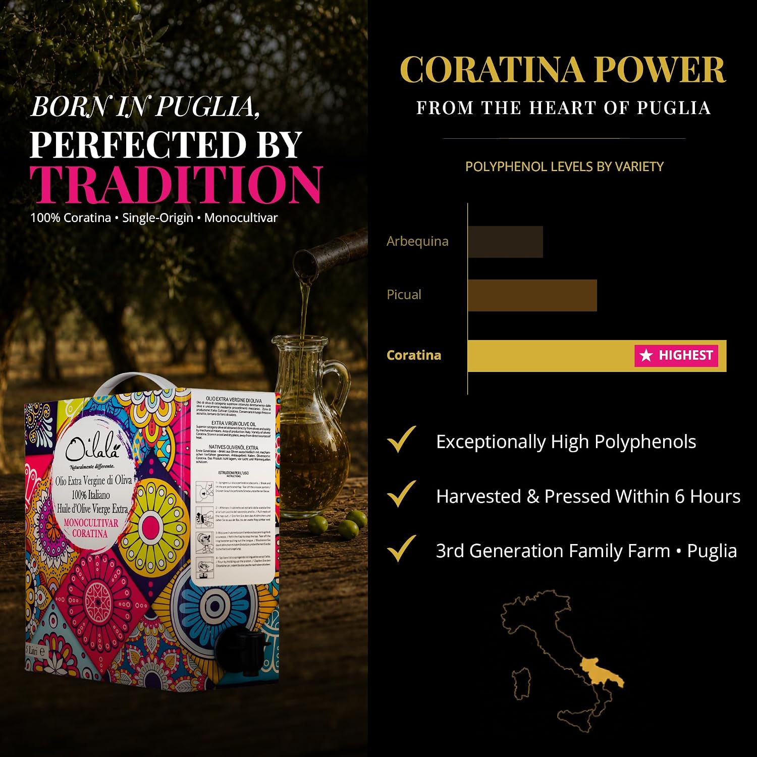 Oilala Extra Virgin Olive Oil, Coratina, High Polyphenols 765 mg/kg, High Hydroxytyrosol, Great For phenolic Shot, Drinking, Oleocanthal Rich Robust, Puglia Italy, Italian family farm, Single Source, Gold Medal NYIOOC (16.9 FL Oz)