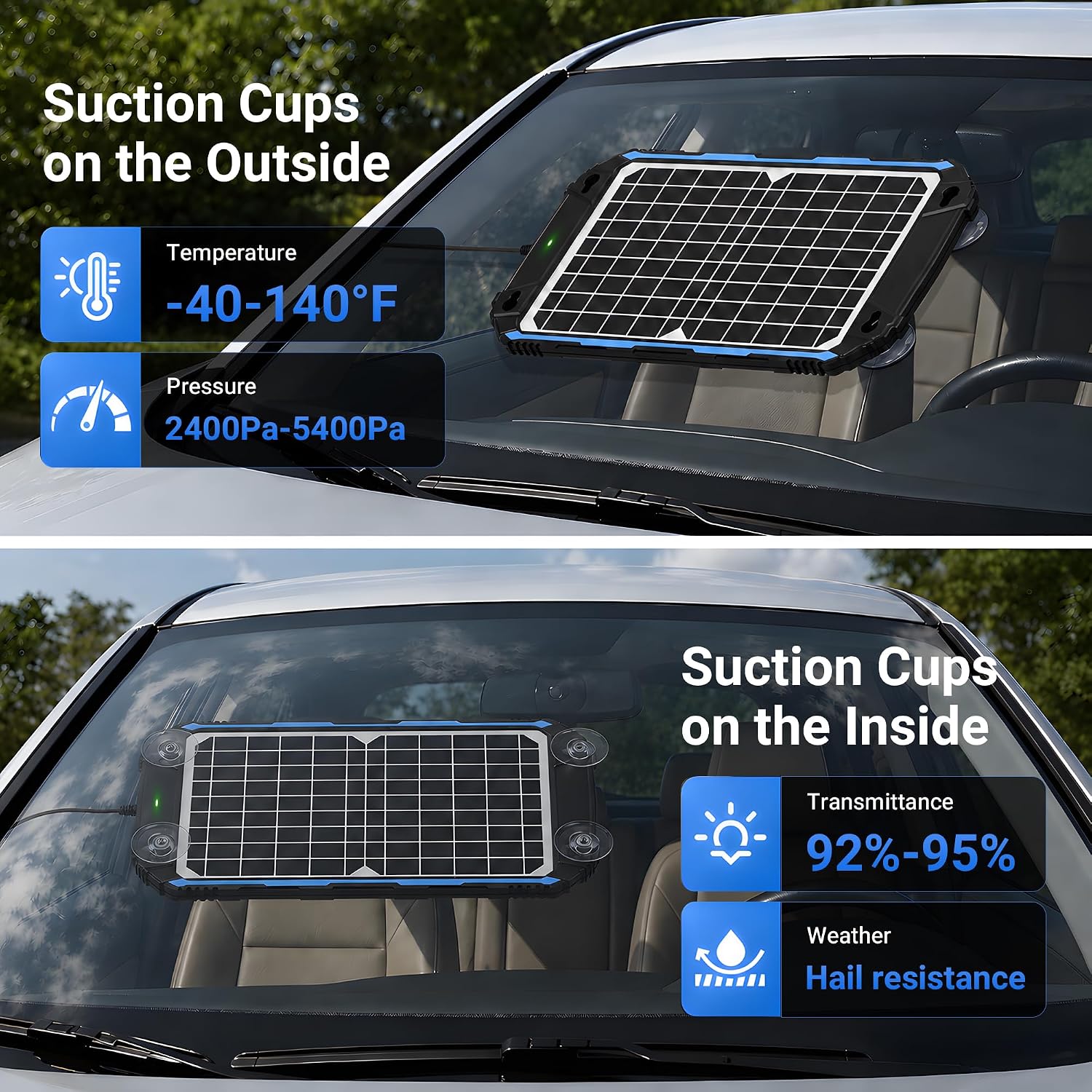 SUNER POWER Waterproof 12W 12V Solar Battery Charger & Maintainer Pro, Built-in UltraSmart MPPT Charge Controller