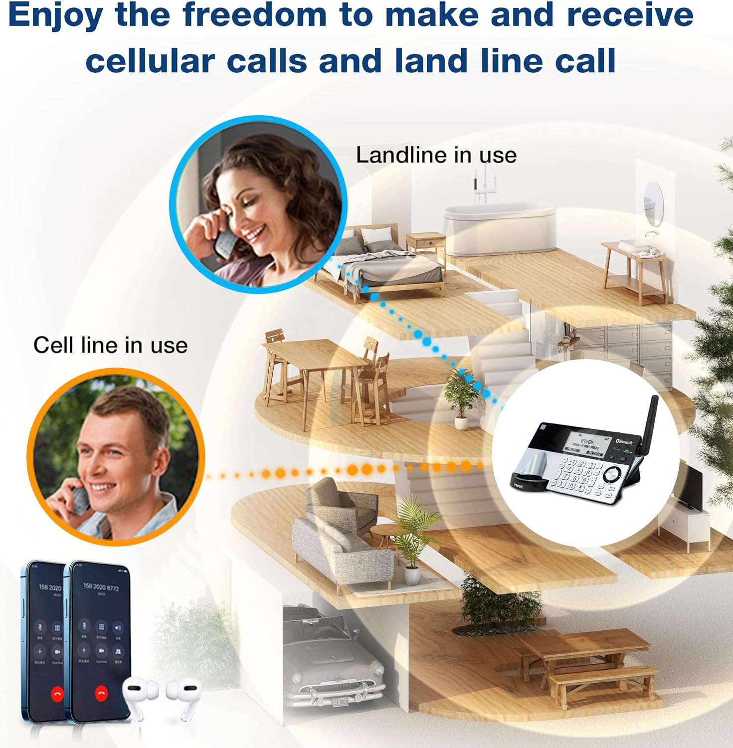 VTech IS8151-5 Super Long Range 5 Handset DECT 6.0 Cordless Phone for Home with Answering Machine, 2300 ft Range, Call Blocking, Bluetooth