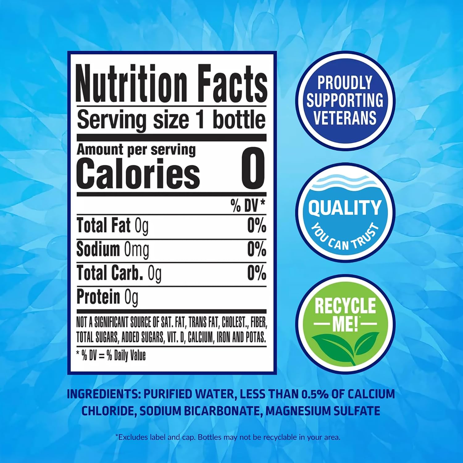 Pure Life Purified Bottled Water, 15 Pack - Still Drinking Water Enhanced with Minerals for a Crisp Taste - 16.9 Fl Oz - Toy Story 5 Packaging Graphics