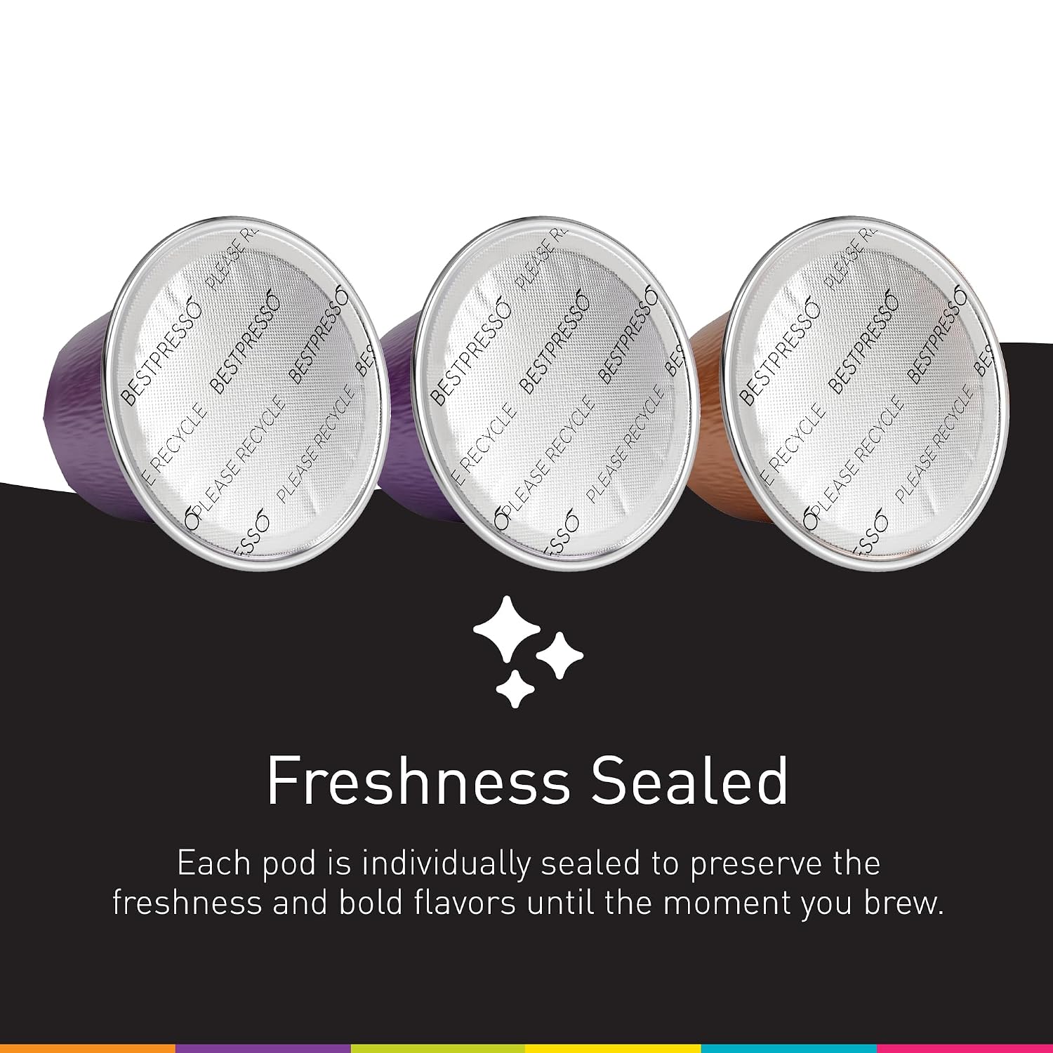 Bestpresso Coffee For Nespresso Original Machine 120 Aluminum Pods Certified Genuine Espresso Variety Pack Pods Compatible with Nespresso Original (Intense Variety Pack)