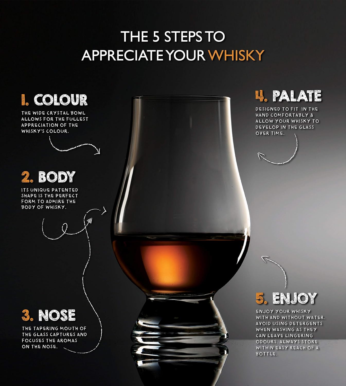 GLENCAIRN WEE WHISKY GLASS IN GIFT CARTON