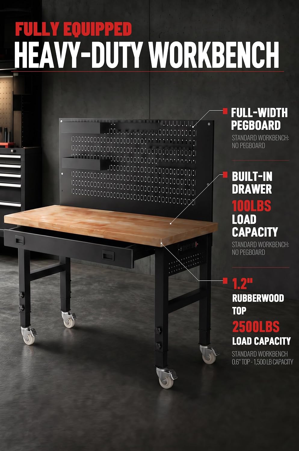 60" Heavy Duty Workbench, 2500 LBS Load Capacity Work Bench with 1.2" Laminated Oak Wood Top & Reinforced Steel Frame, Adjustable Height Work Table for Garage, Workshop, Office, Home (Casters)
