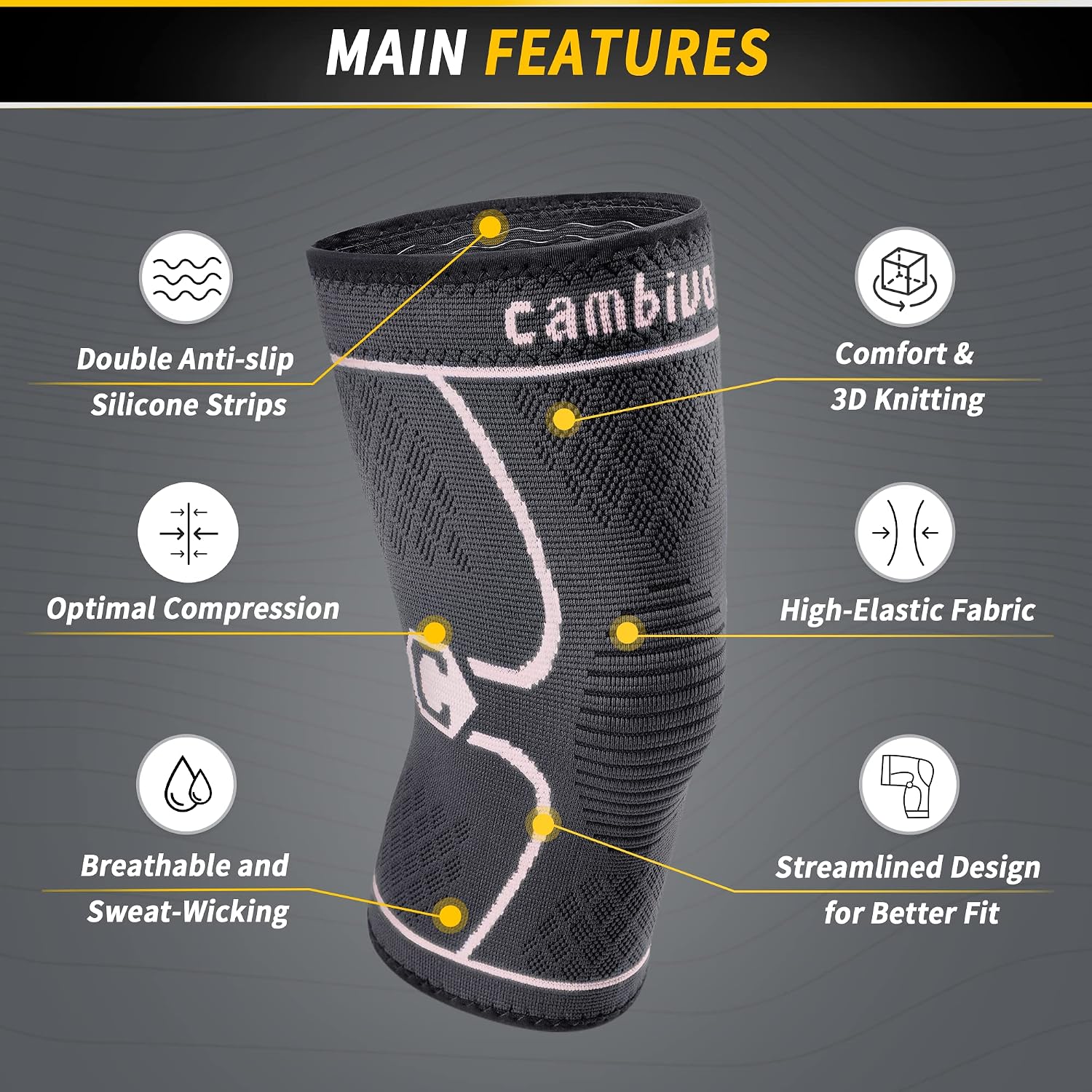 CAMBIVO 2 Pack Knee Braces for Women & Men, Knee Compression Sleeves for Knee Pain Relief, Knee Support with Non-Slip Silicone, Breathable, for Running, Workout, Weightlifting & Daily Use, Arthritis Support (Black, Medium)