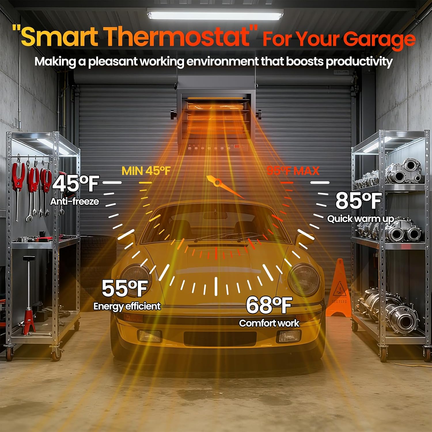 7500W Electric Garage Heater with Remote, 240V Hardwired Shop Heater | ECO Mode, 12H Timer, Ceiling Mount Design, Adjustable Thermostat
