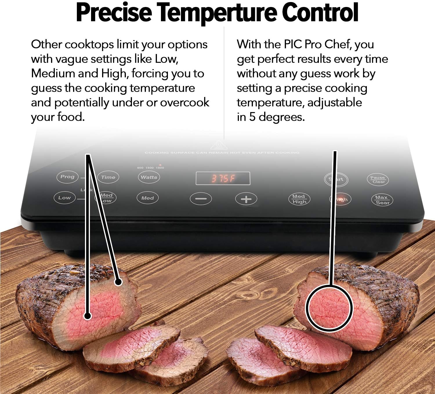 Nuwave Pro Chef Induction Cooktop, Commercial-Grade Portable Burner