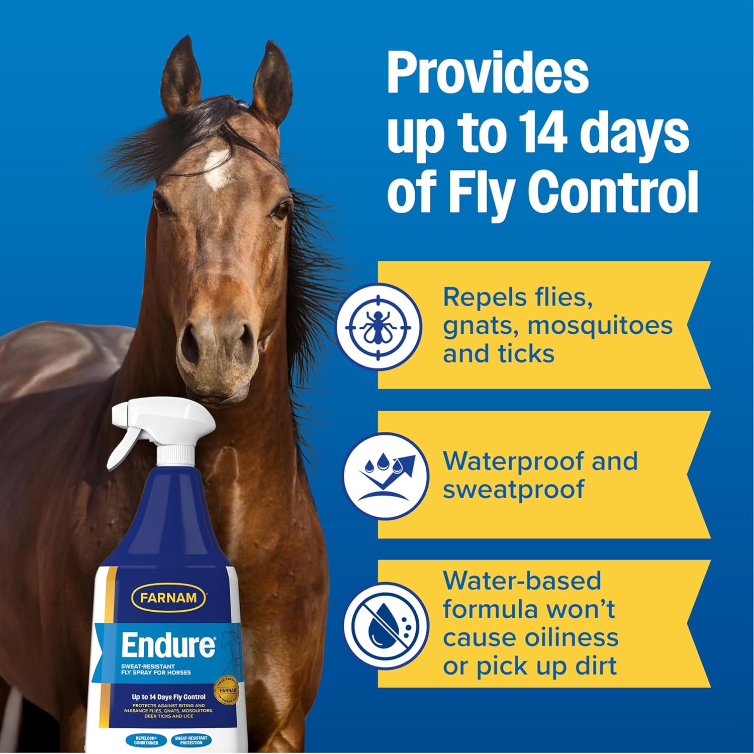 Farnam Endure Fly Spray for Horses, Sweat-Resistant, 128 oz, Gallon Refill