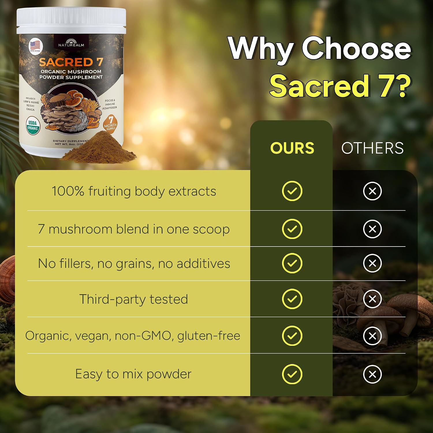 Sacred 7 Brain Mushroom Powder, Organic 7-in-1 Blend 226 Servings | Seven fruiting body extracts, lions mane cordyceps reishi, stirs into coffee or smoothies, 1000 mg scoop