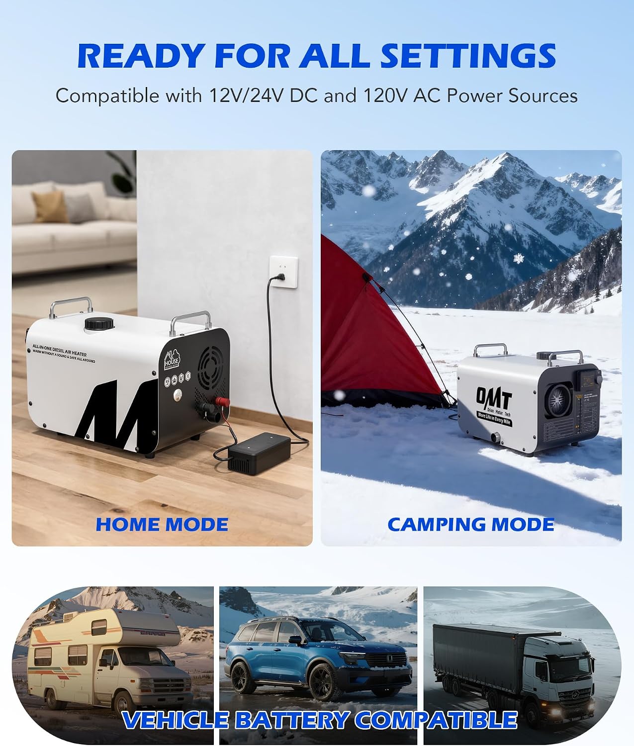 Orion Motor Tech Portable Diesel Heater, 8kW Camper Heater with CO Alarm Auto Shutoff