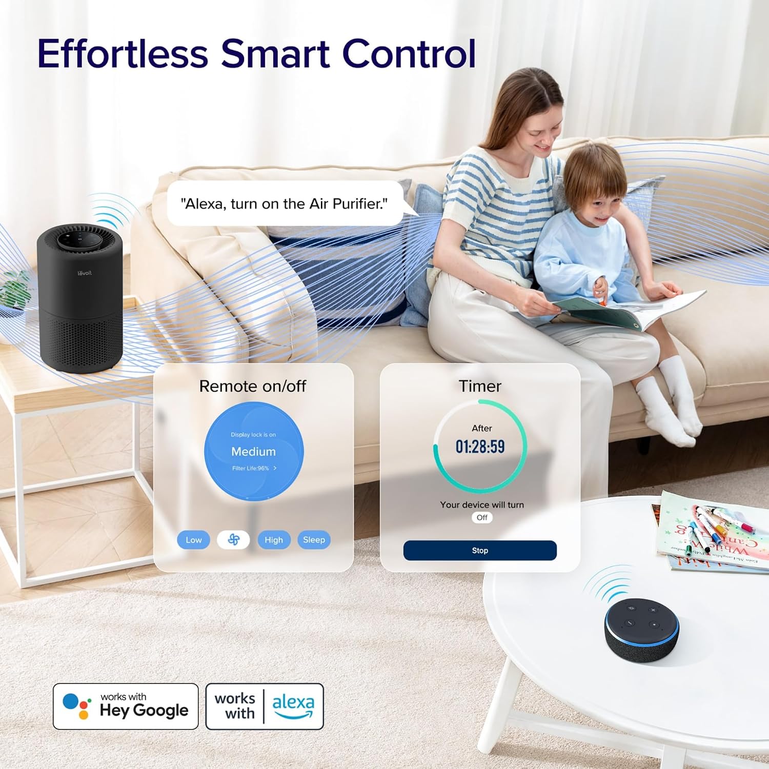 Levoit Air Purifier for Home Pets Bedroom Dorm Room, Smart & Voice Control