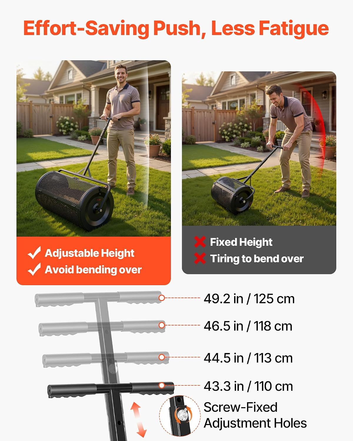 VEVOR Compost Spreader, 36" Wide Peat Moss Spreader with Push/Tow Handle, 4 Heights Adjustable, Powder-Coated Steel Garden Peat Moss Roller, Heavy Duty Grass Seed Roller for Planting Seeding, Black