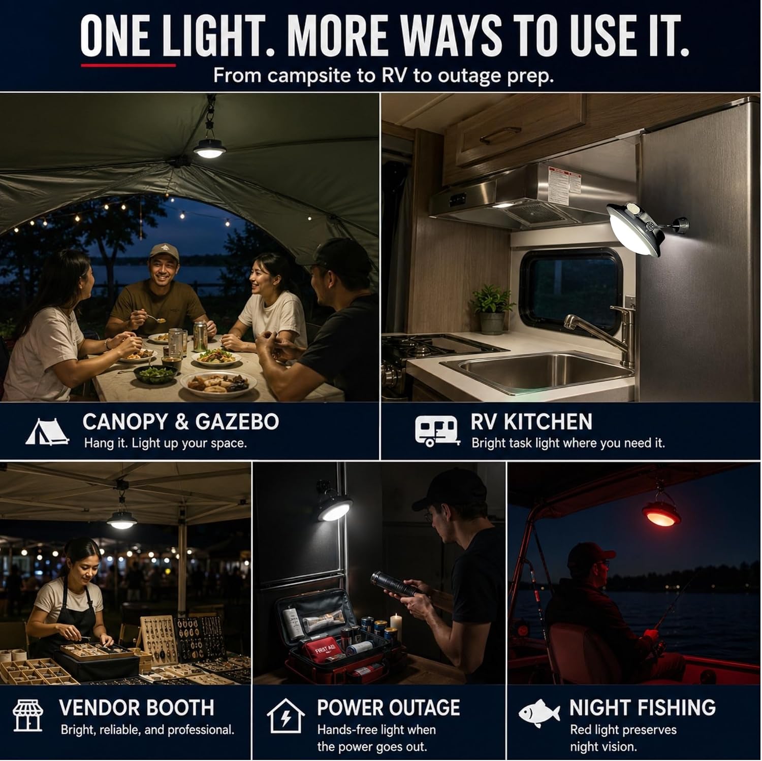 Rechargeable Tent Light, Hanging LED Canopy Light for Camping & RV | 500 lumens, dimmable + red mode, magnetic + angle-adjustable, USB-C fast