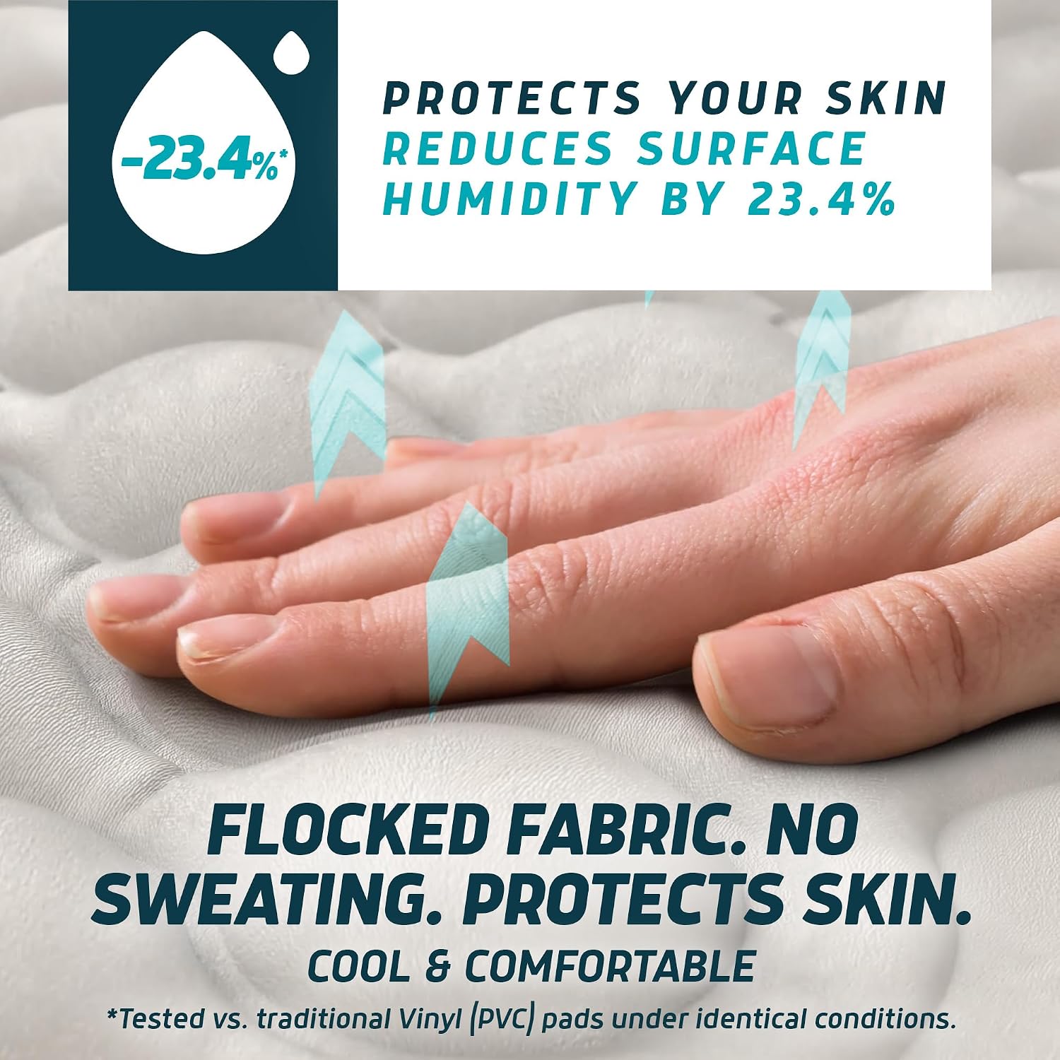 Lunderg PressuRelief Alternating Air Pressure Mattress Pad with Static Mode | With Snap-2-Pad Comfort Layer - Quiet Pump, Comfortable Bed Sore Prevention Mattress Topper for Hospital Bed or Home