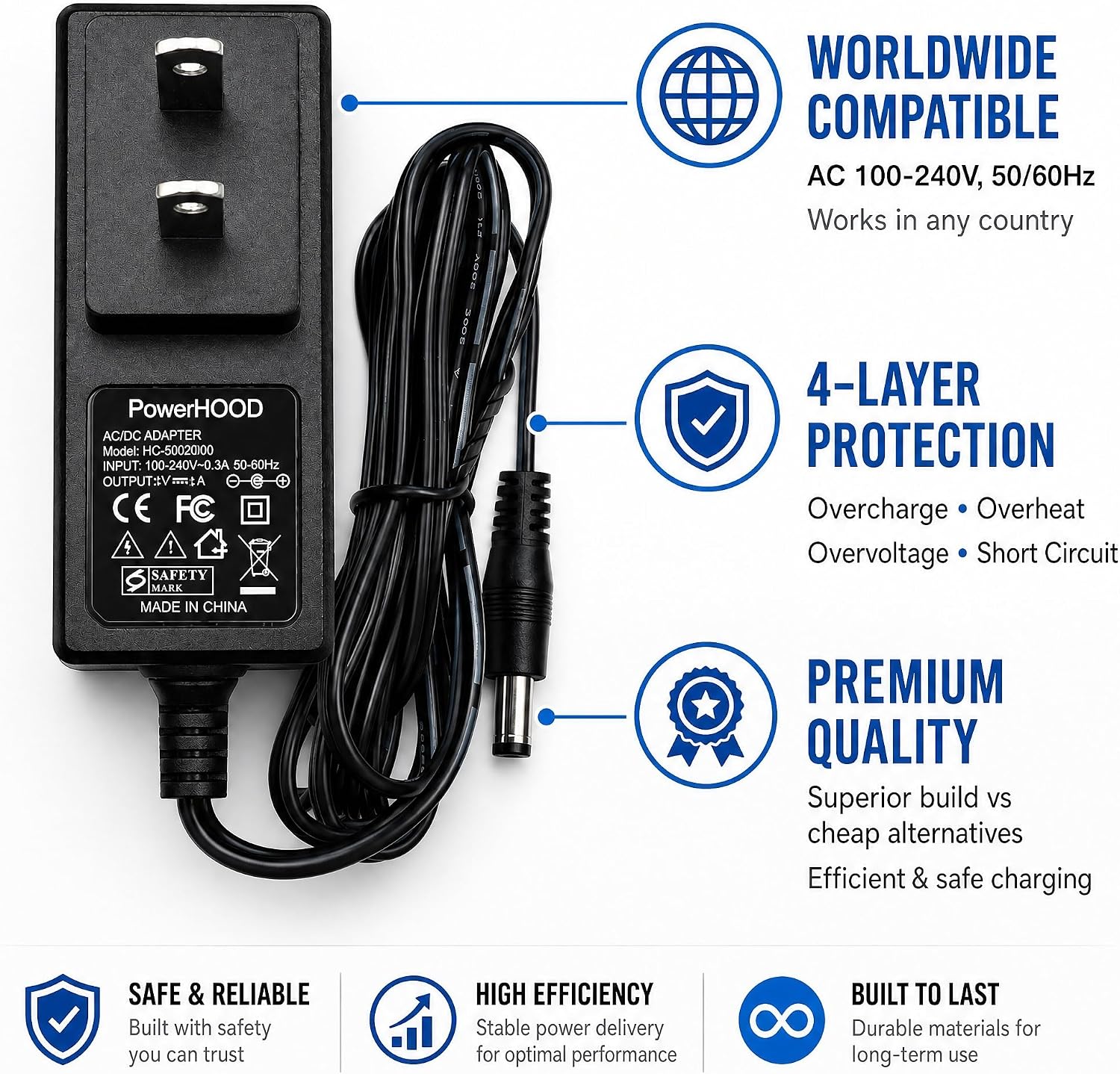 5V 2A Adapter for Arcade1Up NBA-C-01044 NBA Jam 2 Player Counter-Cade Game | Machine Countercade NBAC01044 5VDC 2000mA AC/DC Charging Power Supply