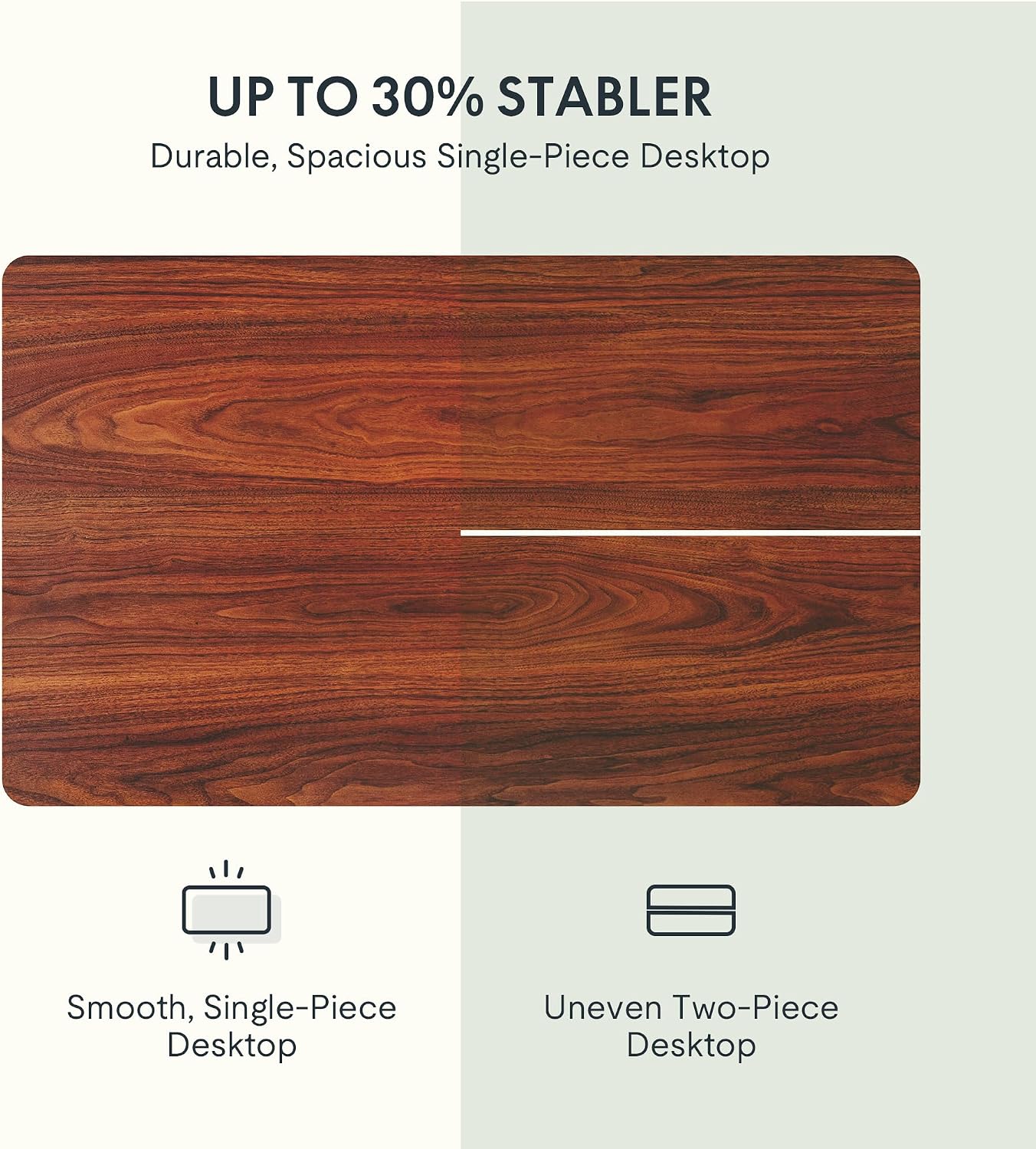 FLEXISPOT Acacia Solid Wood 55"x28" Butcher Block Desktop, Walnut | Acacia Solid Wood, Thick Beveled Edge, For Standing Desk, Office Table, Workbench, DIY Furniture Projects