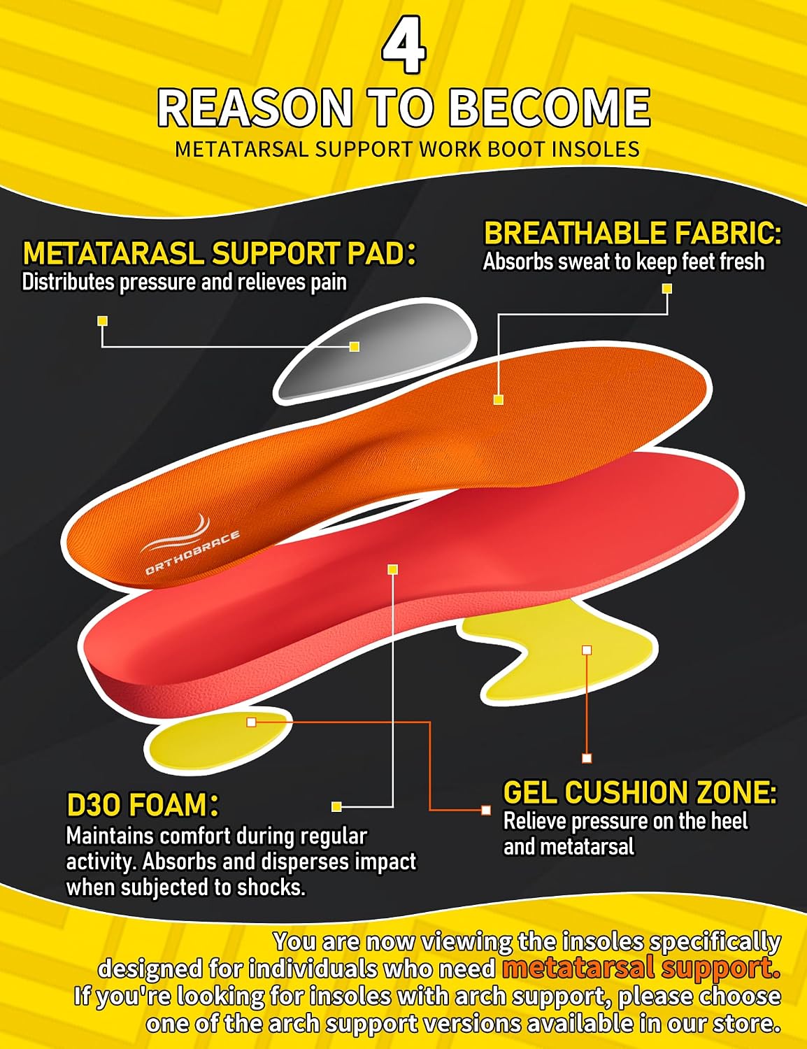 Metatarsal Insoles, Plantar Fasciitis High Arch Support Insoles-XL | Morton's Neuroma,Metatarsal Pads Mens Womens,Foot Pain Relief, Anti-Fatigue Orthotic Shoe Inserts for Metatarsalgia