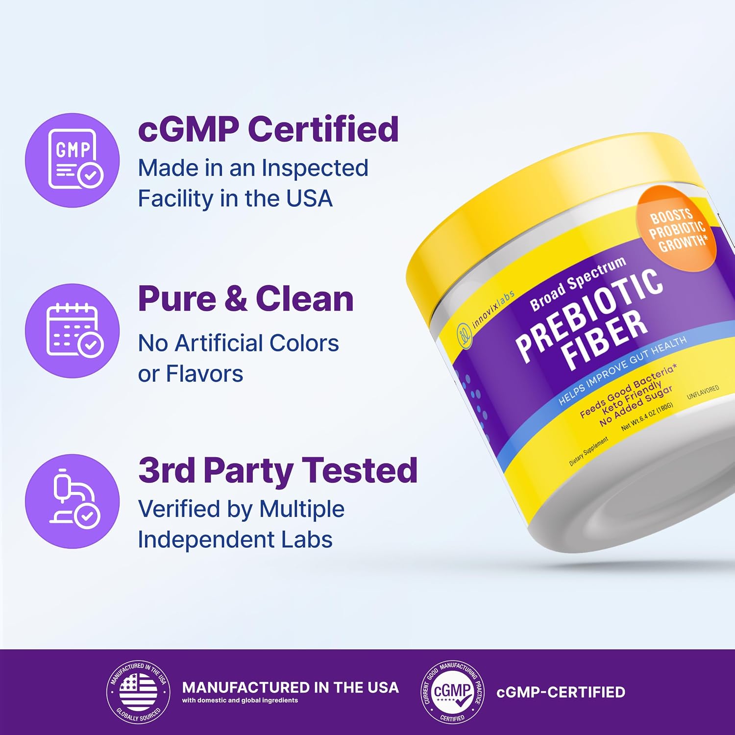 InnovixLabs Prebiotic Fiber Powder for Digestive & Gut Health (6.4oz, 180g) | High Fiber Supplement for Women & Men