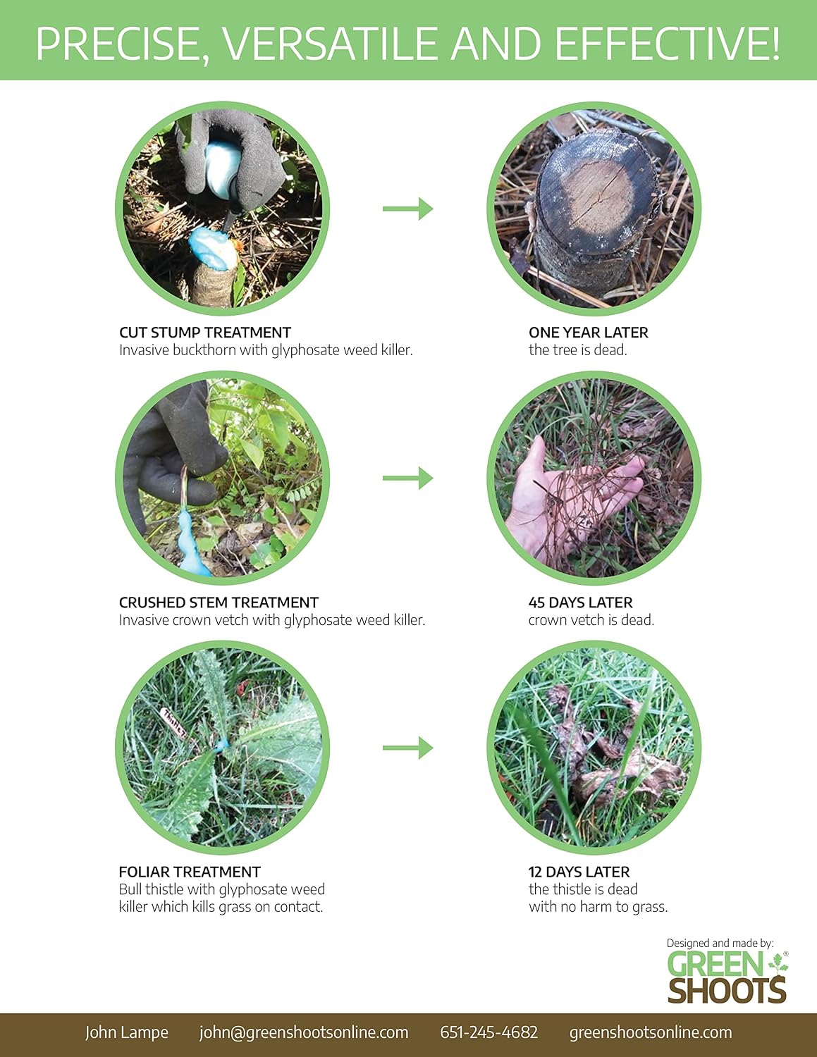 Precision Foam Weed Killer Kit for Tough Weeds