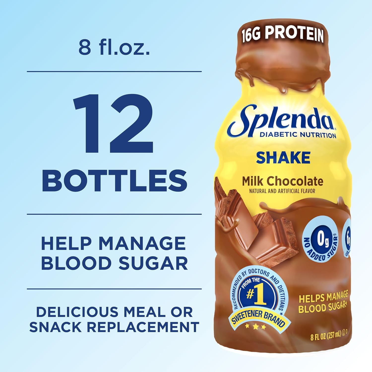SPLENDA Diabetes Nutrition Shakes, Milk Chocolate, 8 Fl Oz