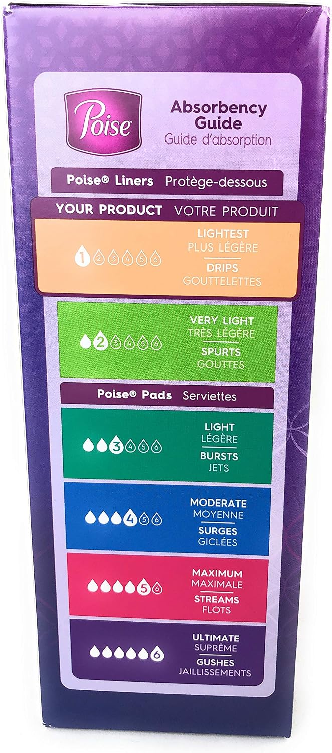 Poise Microliners, Long Length - Lightest Absorbency, 50 Count (Pack of 2)