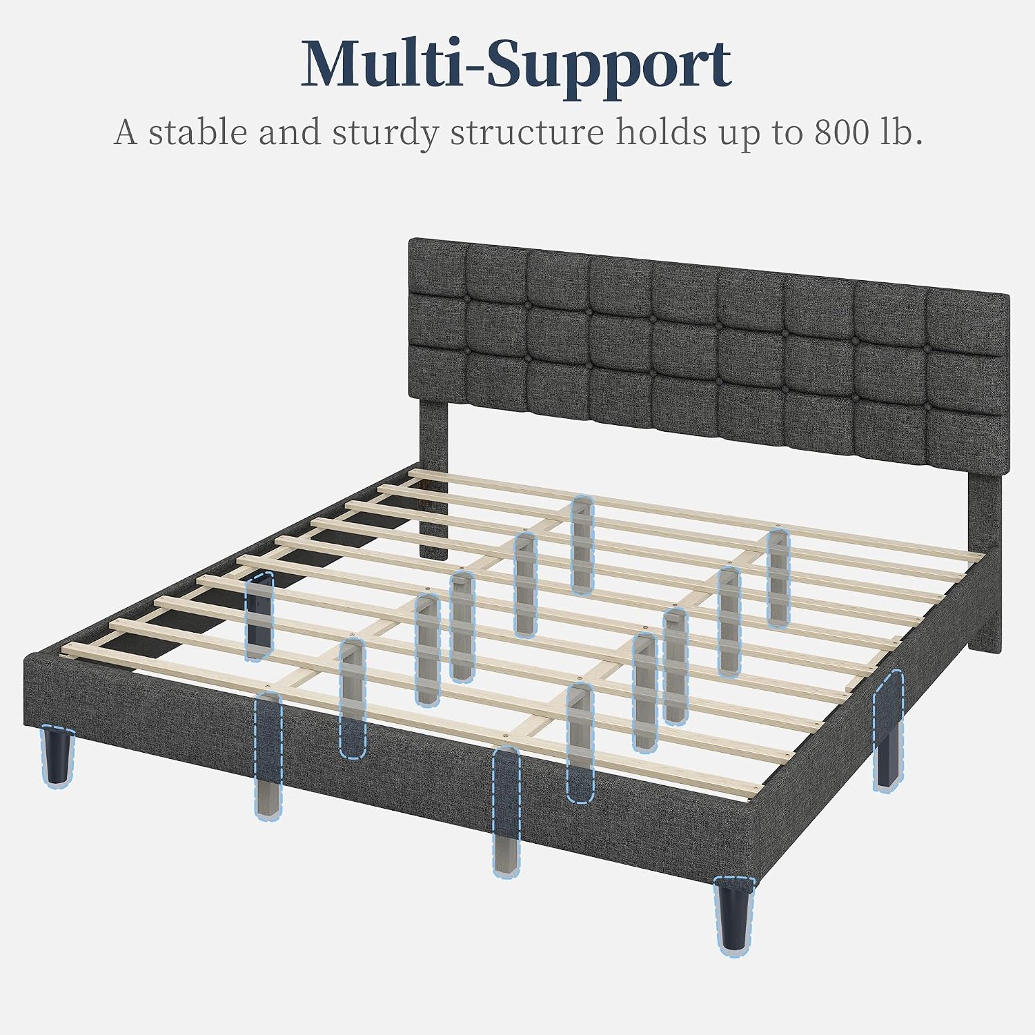 Yaheetech Full Size Upholstered Tufted Bed Frame with Headboard, Dark Gray | Sturdy engineered wood frame with linen fabric upholstery features a soft tufted headboard for easy assembly and support
