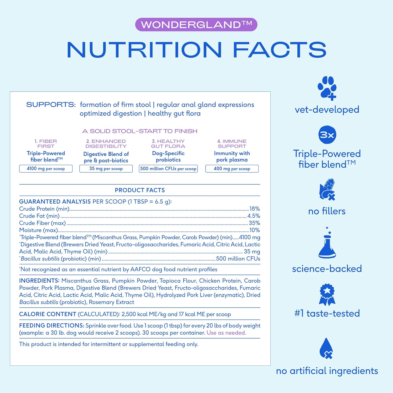 Native Pet Probiotics for Dogs – Dog Probiotic Powder for Gut & Digestive Health, Vet-Formulated 6B CFUs Dog-Specific Probiotic Strains
