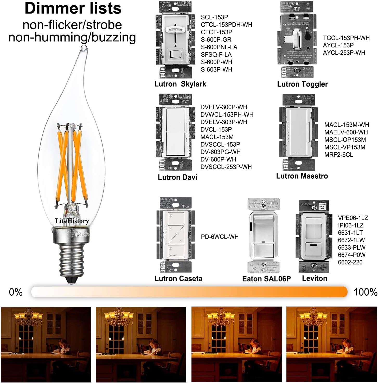 LiteHistory CA10 E12 Candelabra Bulb 40 watt,Amber Light Bulbs,2200K,6Pack | 4w=40 watt Light Bulbs,E12 Bulb,250lm,AC120V,ETL,Candelabra Light Bulbs for Chandelier Light Bulbs,Pendant,Candle Light Bulbs