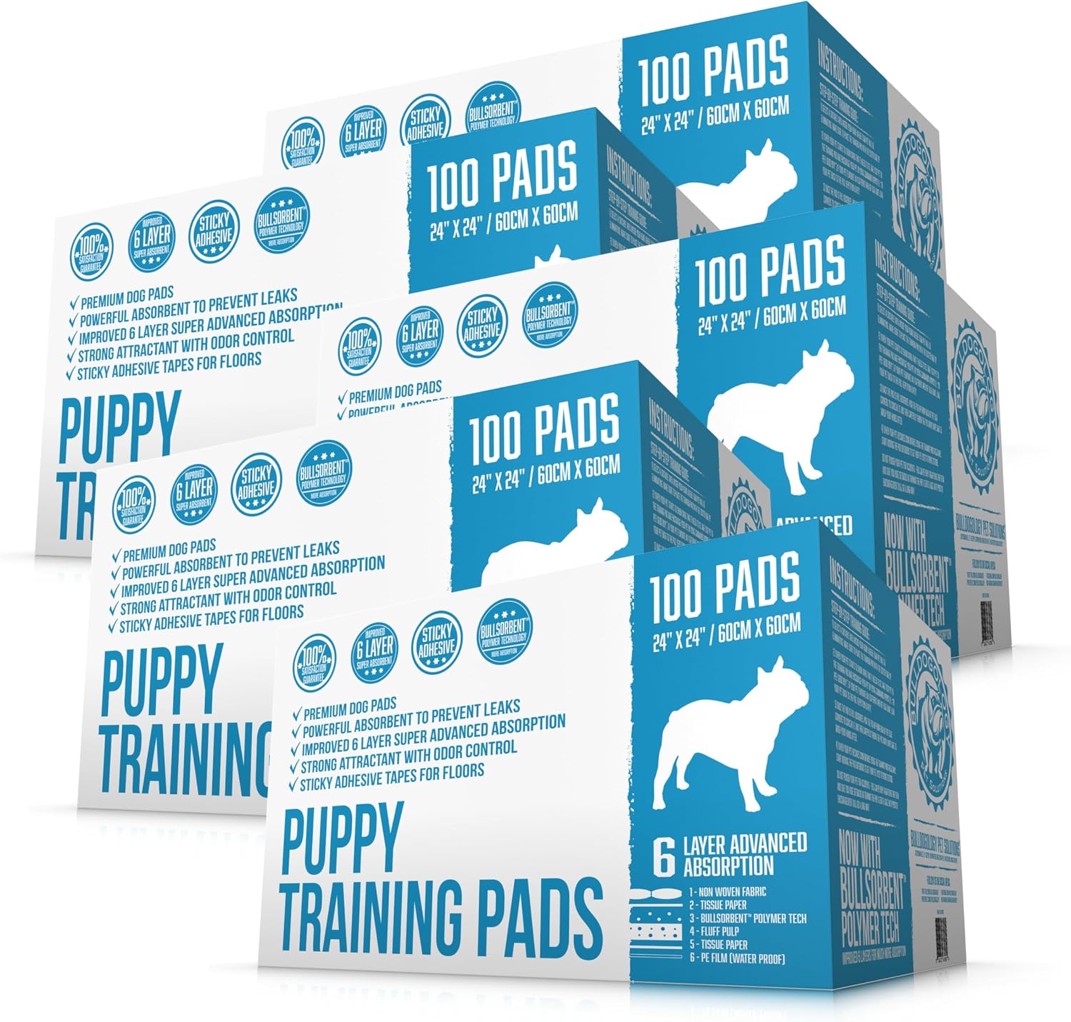 Bulldogology Puppy Training Pads - Pee Pads with Adhesive Sticky Tape (24x24) Large Dog Training Wee Pads with 6 Layer Extra Quick Dry Bullsorbent Polymer Tech (100-Count, White)