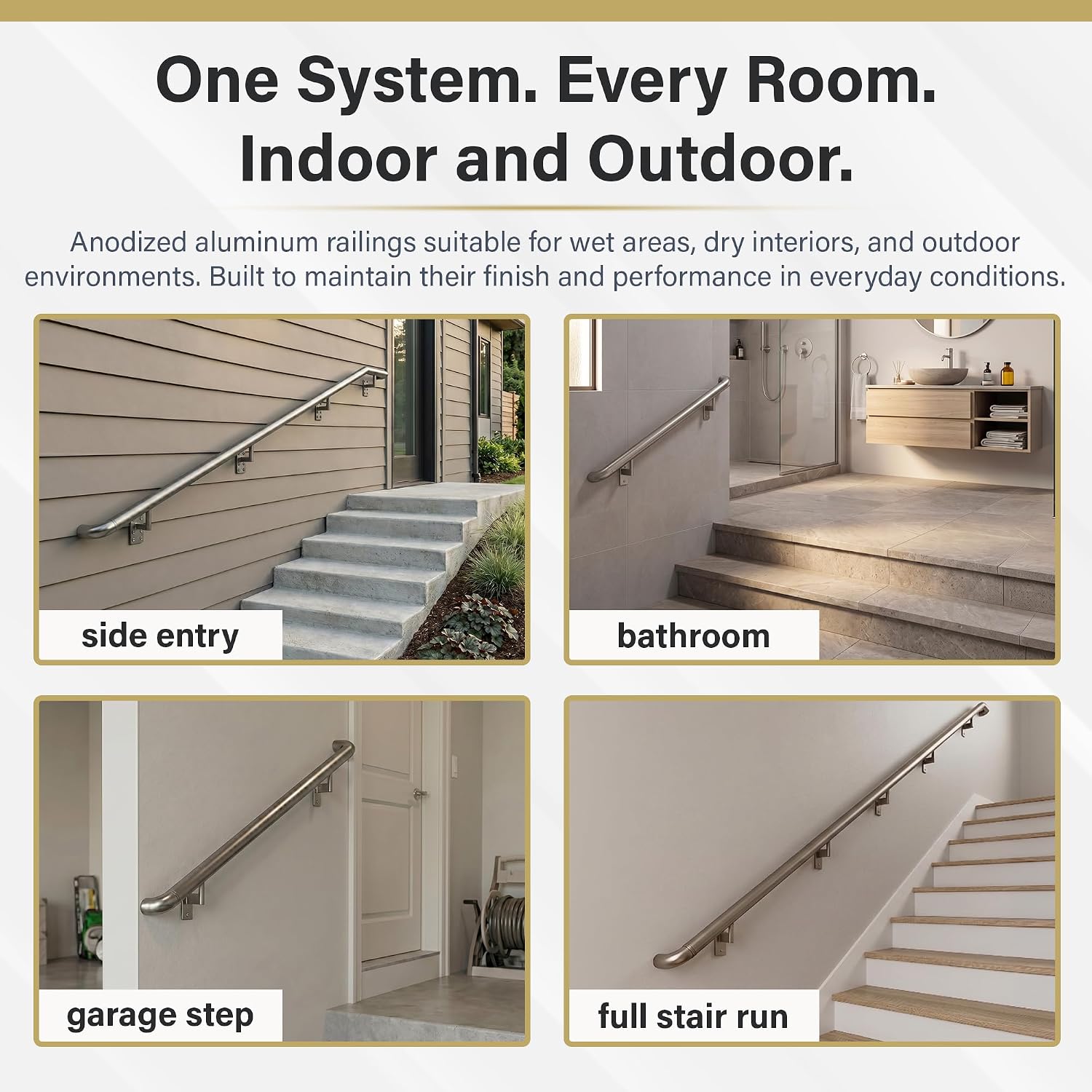 Promenaid Silver 5ft ADA Handrail Kit - Complete Indoor/Outdoor Stair Handrail - 1.6" Round Satin-Anodized Aluminum Railing with 3 Silver Painted