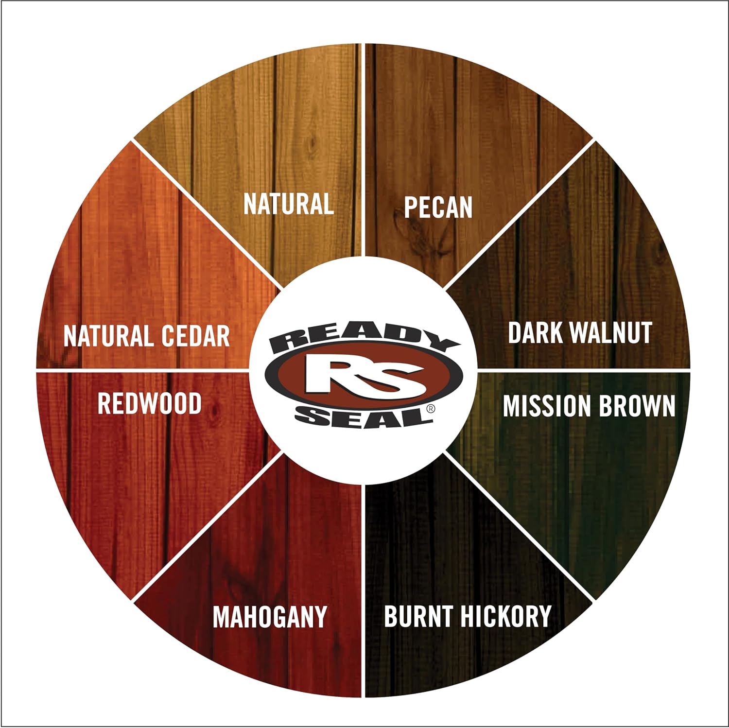Ready Seal 7966104 5 gal Pail Exterior Wood Stain & Sealer, Light Oak