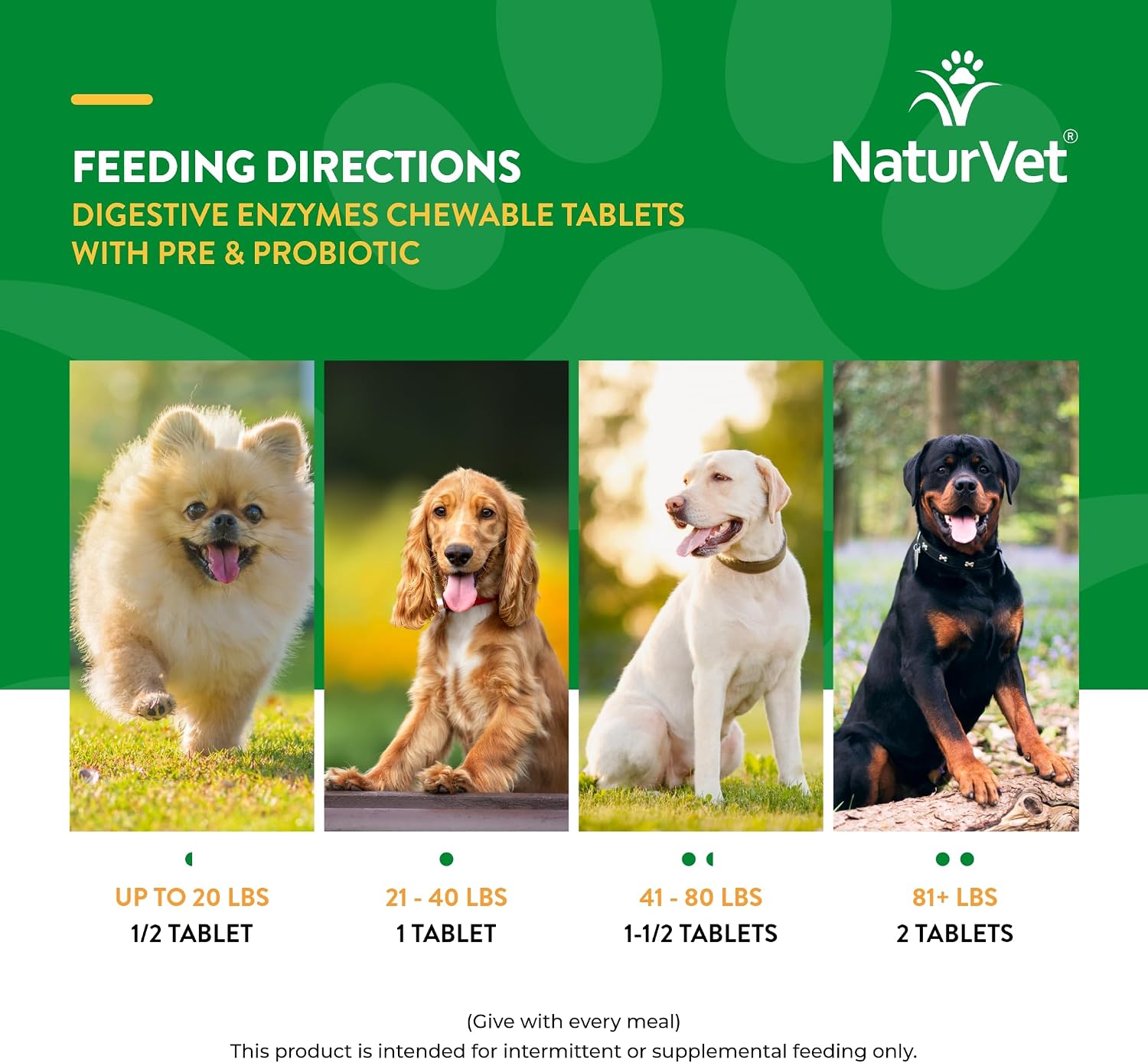 NaturVet Digestive Enzymes with Pre & Probiotic for Dogs & Cats - 8 oz | Supports Diet Changes & a Healthy Digestive Tract with Prebiotics, Powder