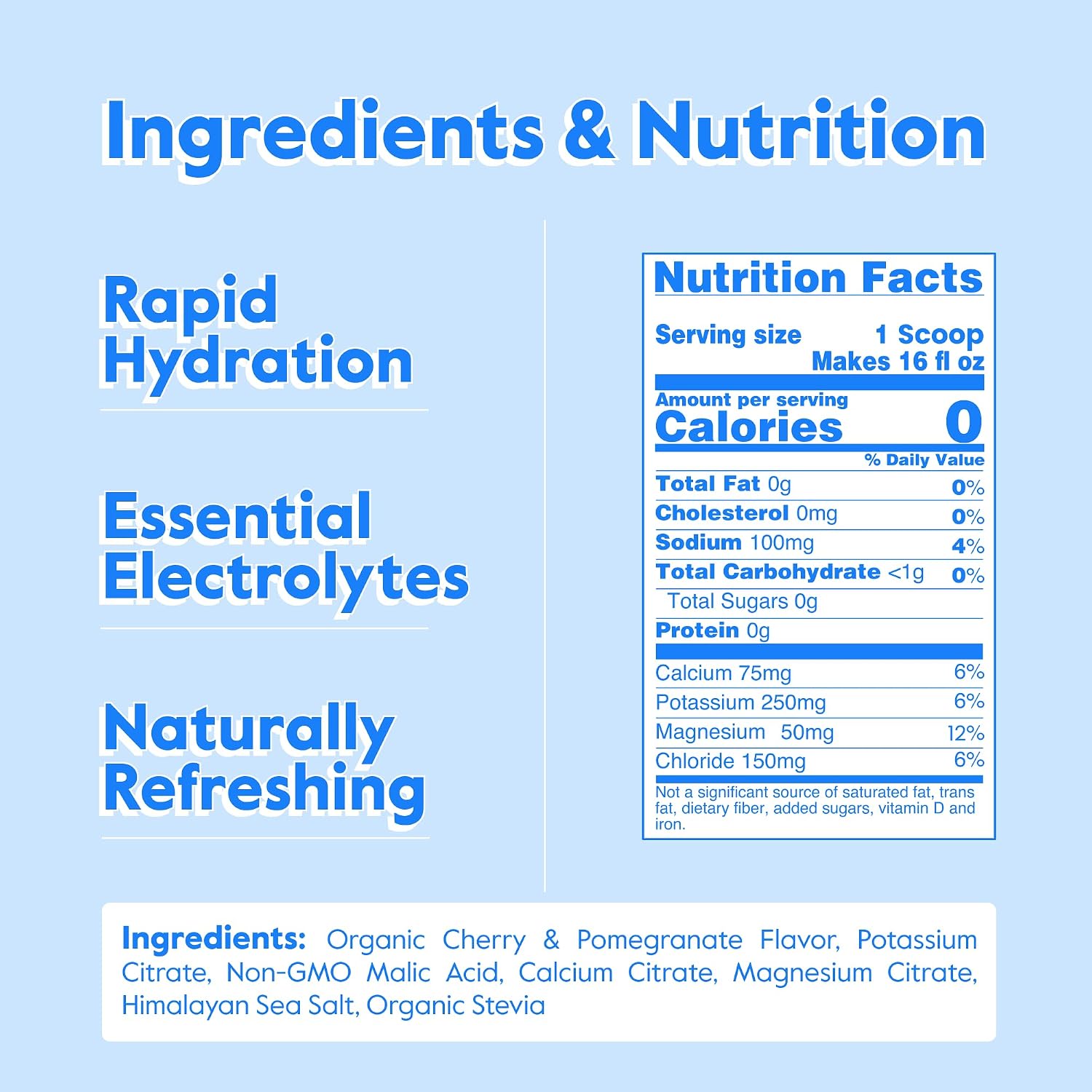Nectar Hydration Packets - Electrolytes Powder Packets - No Sugar or Calories - Organic Fruit Liquid Daily IV Electrolytes Powder for Dehydration