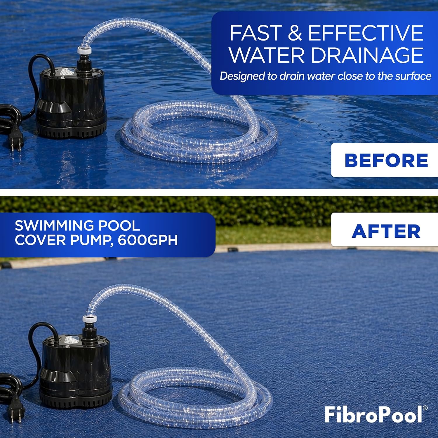Pool Cover Pump - 75W 10 GPM 120V - 16 ft Hose - ABS Plastic | Submersible Design, Flat Base For Shallow Water, Manual Shut Off, 16 ft Power Cord