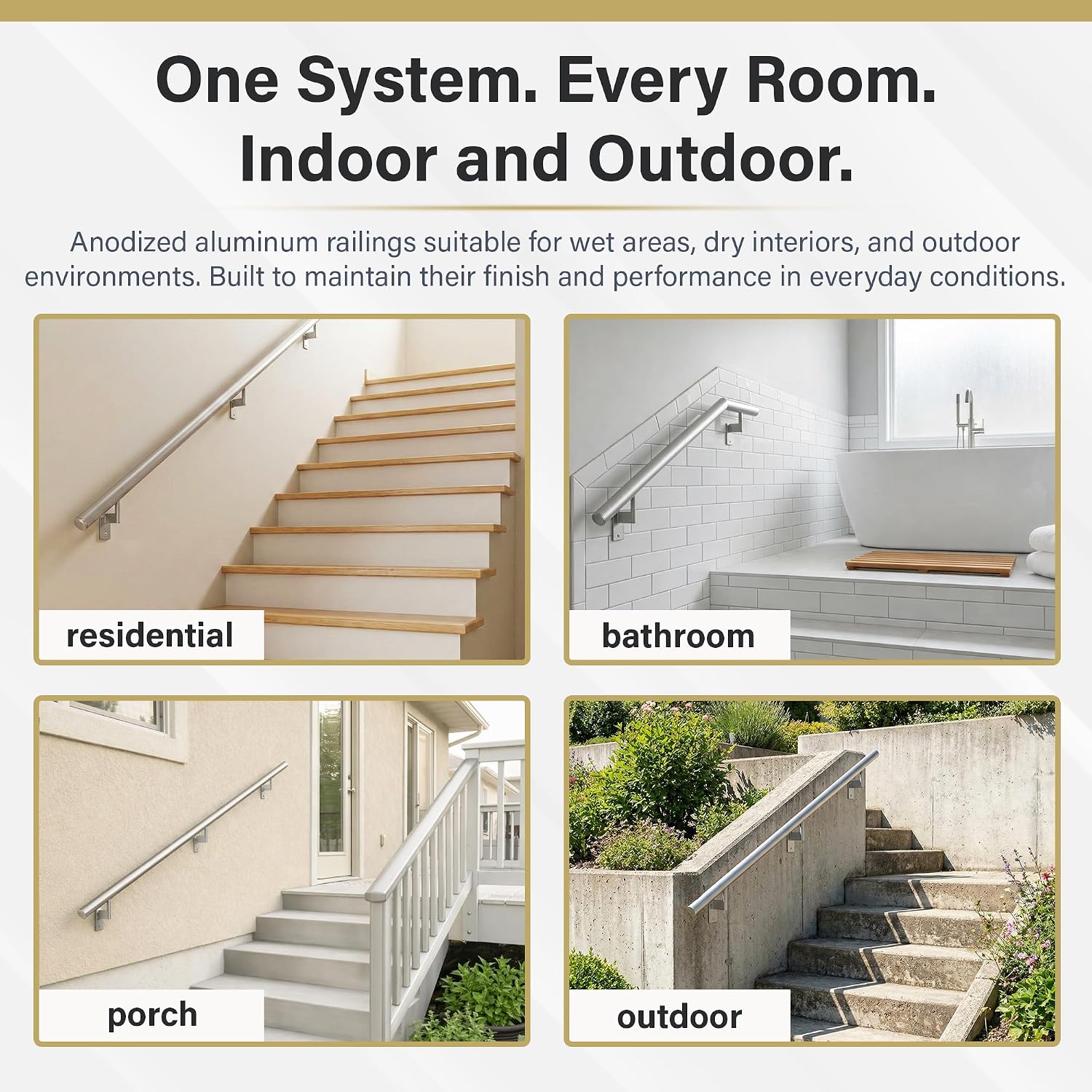 Promenaid Silver 3ft Flush Handrail Kit - Complete Indoor/Outdoor Stair Handrail - Modern 1.6" Round Satin-Anodized Aluminum Railing with 2 Silver