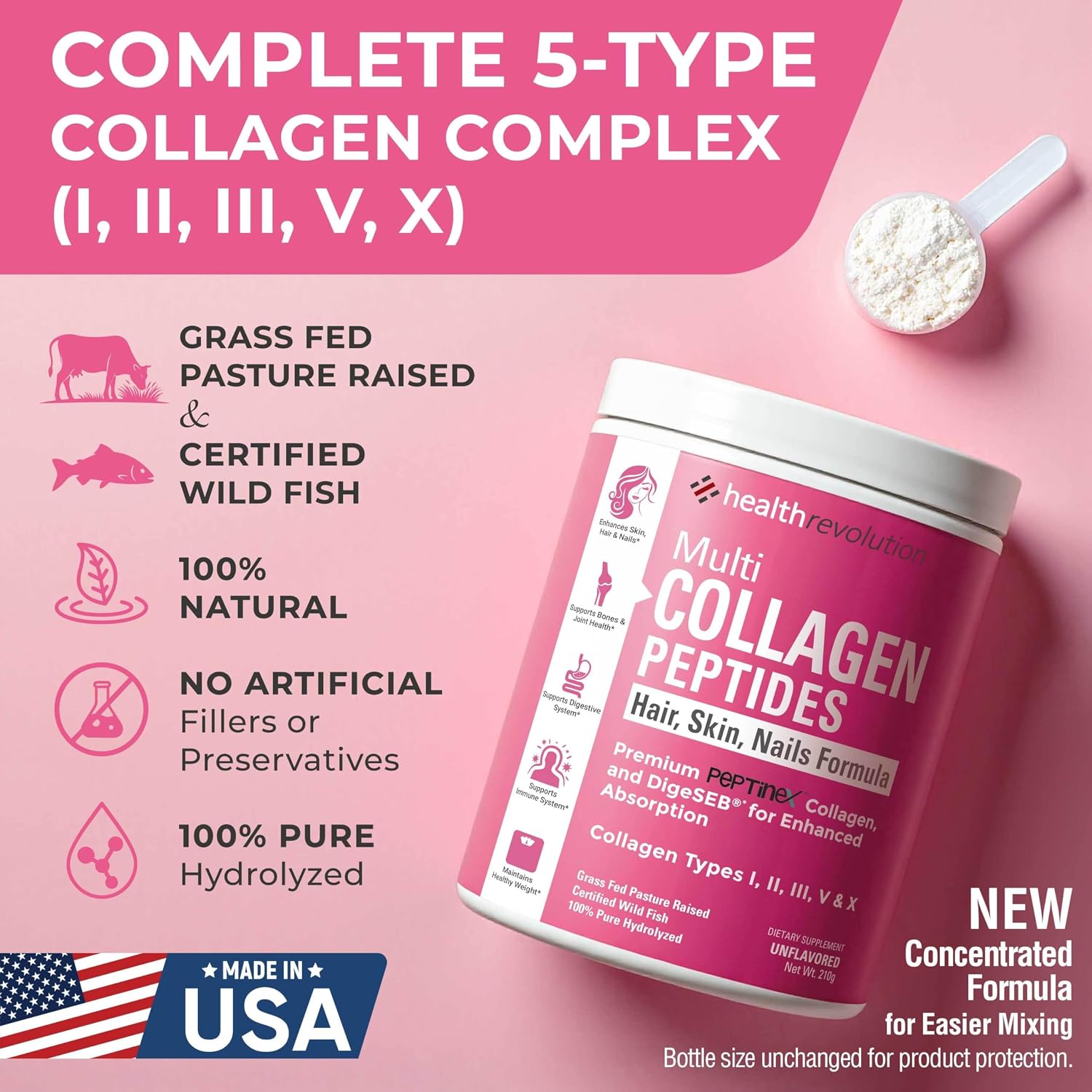 Multi Collagen Peptides Powder – Types I, II, III, V, X, Hydrolyzed Collagen for Women, 99% Absorption, Skin Hair Nails Joints