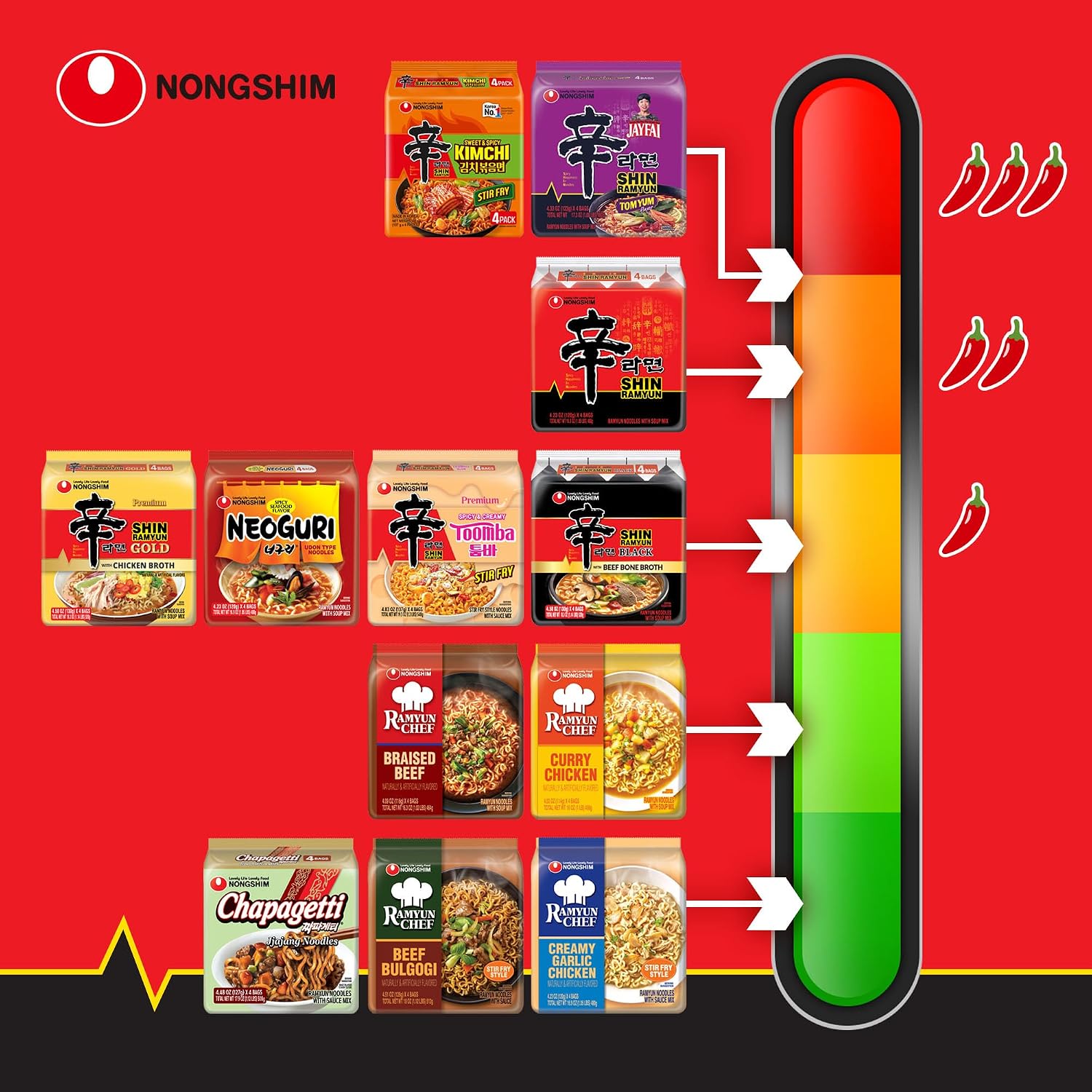 Nongshim Neoguri Spicy Seafood with Udon-Style Noodle, 4.2 Ounce (Pack of 10)