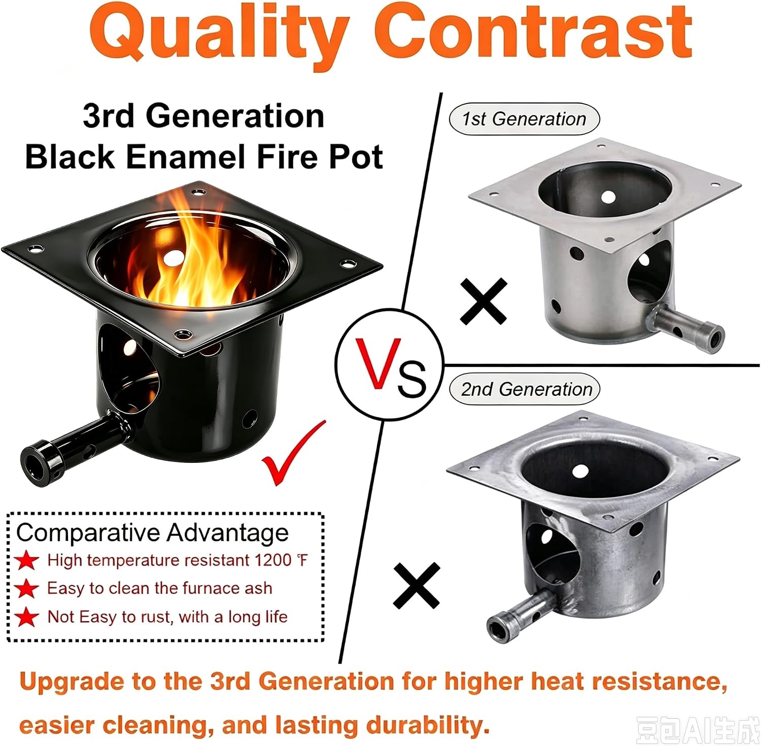 Pellet Grill Burn Pot & Igniter Kit, 200W/120V Heating Element