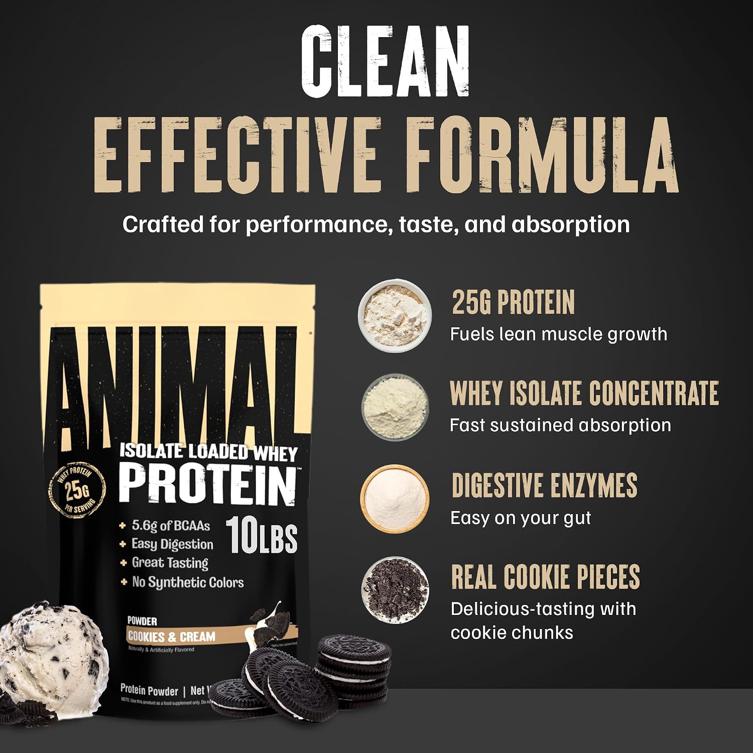 Animal Whey Isolate Protein Powder - Loaded for Pre & Post Workout Muscle Builder and Recovery with Digestive Enzymes for Men & Women - 25g Protein, Great Taste, Low Sugar - Chocolate 2 lbs