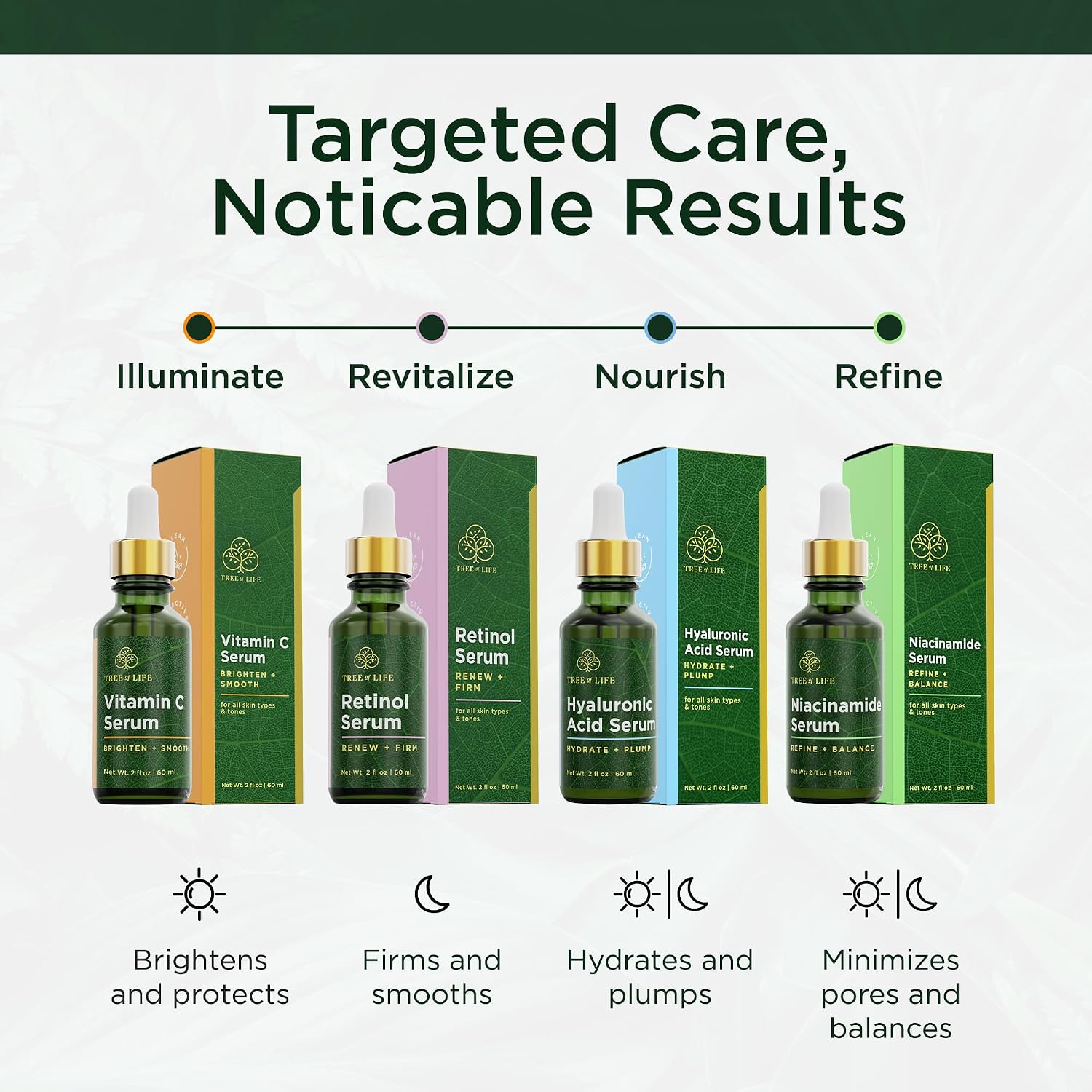 Tree of Life Vitamin C Serum for Face - Brightening and Hydrating Face Oil for Dark Spots and Fine Lines - Suitable for Sensitive Skin - Dermatologist Tested Skin Care - 1 Fl Oz | Brightening Vitamin C serum for face. Hydrating face oil that targets dark…