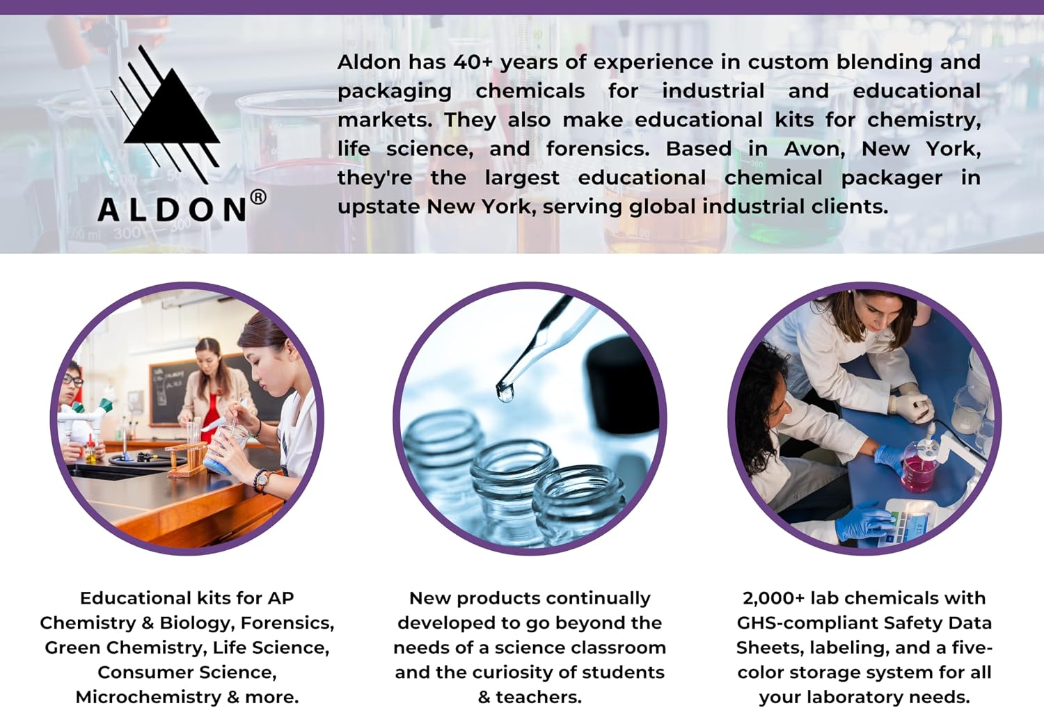 ALDON Innovating Science Forensic Chemistry: Presumptive Blood Test Kit - Materials for 30 Tests
