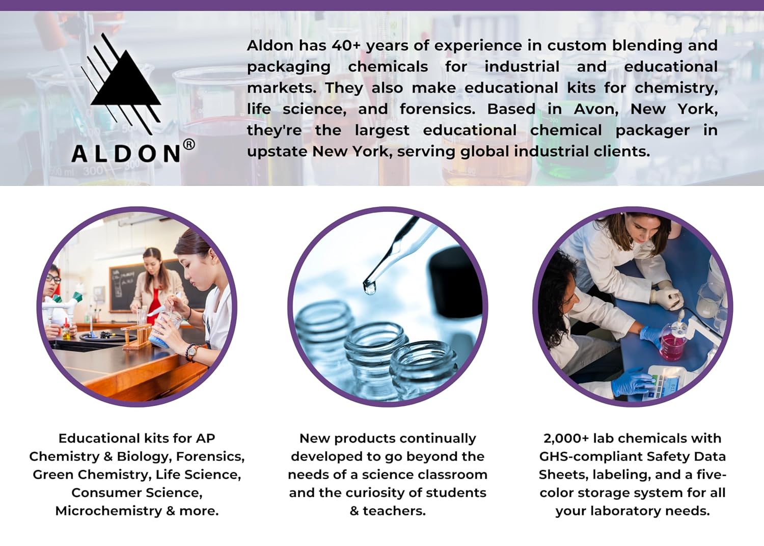 ALDON Innovating Science Lab-Grade Sucrose, 500g - The Curated Chemical Collection