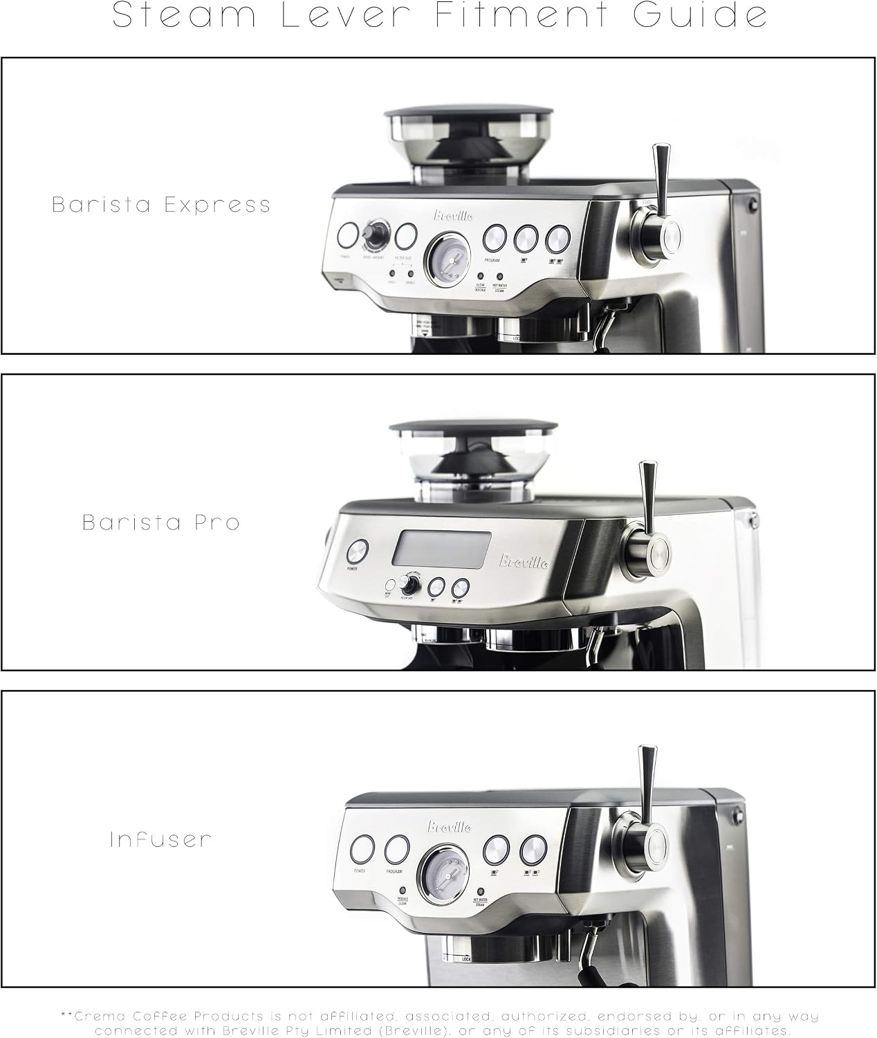 CREMA Coffee Products Replacement Steam Lever for Breville Espresso Machines | Ergonomic Stainless Steel Design | Compatible with Barista Express