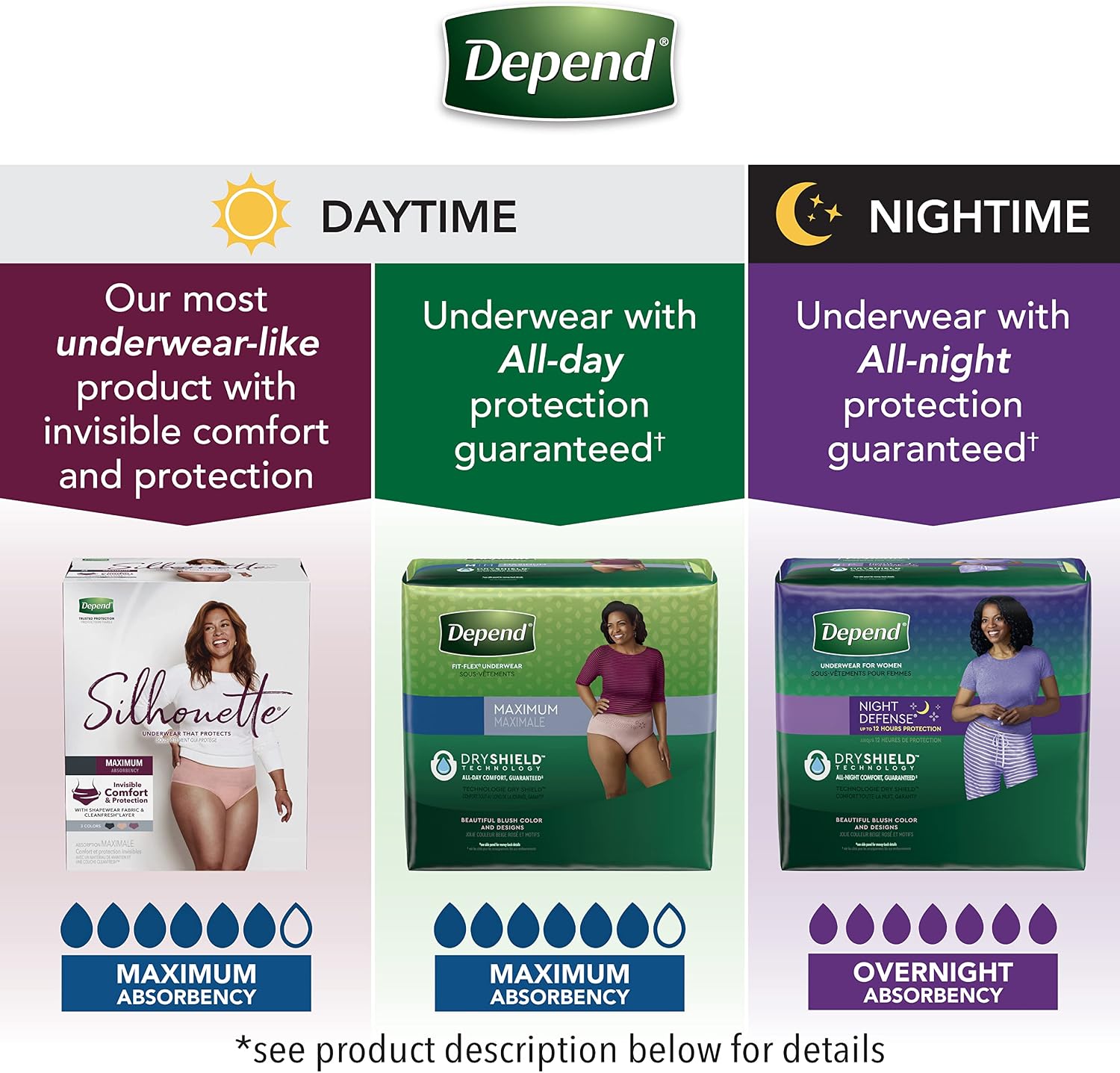 Depend FIT-FLEX Incontinence Underwear for Women, Disposable, Maximum Absorbency, Large, Blush, 52 Count (2 Packs of 26) (Packaging May Vary)