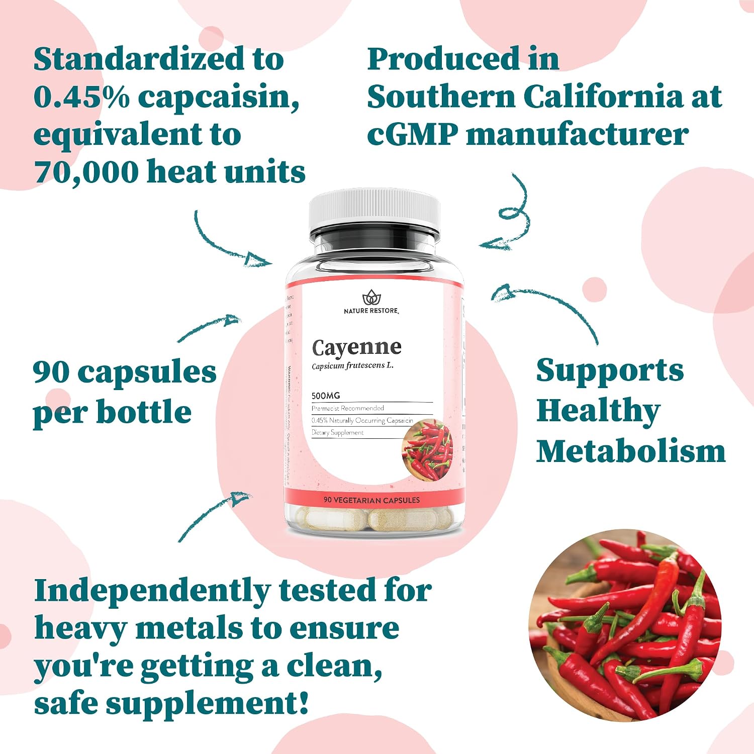 Nature Restore Premium Cayenne Pepper Extract Supplement. Standardized to 0.45% Capsaicin - 70, 000 Scoville Heat Units for Natural Metabolism Support