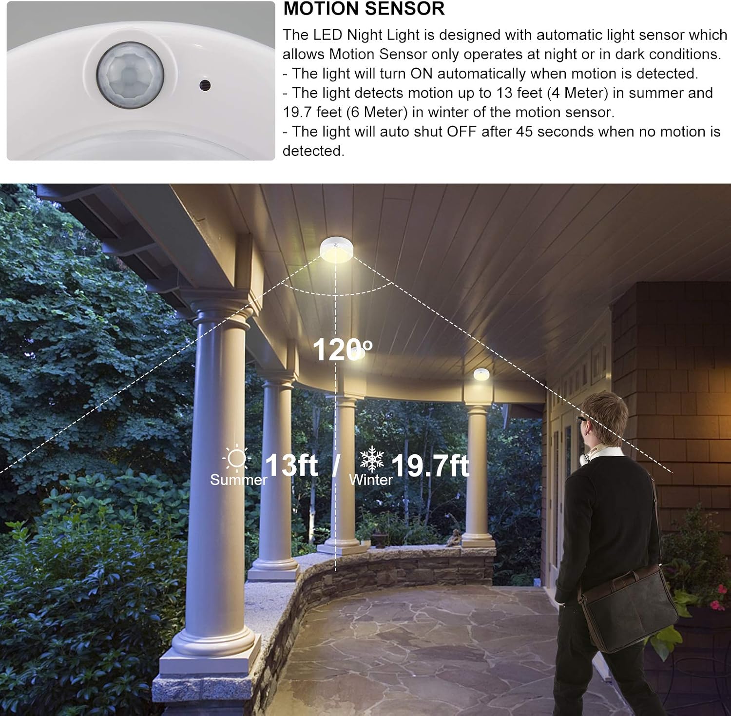 BIGMONAT Wireless Ceiling Light with Remote and Timer, Dimmable Motion Sensor Shower Light