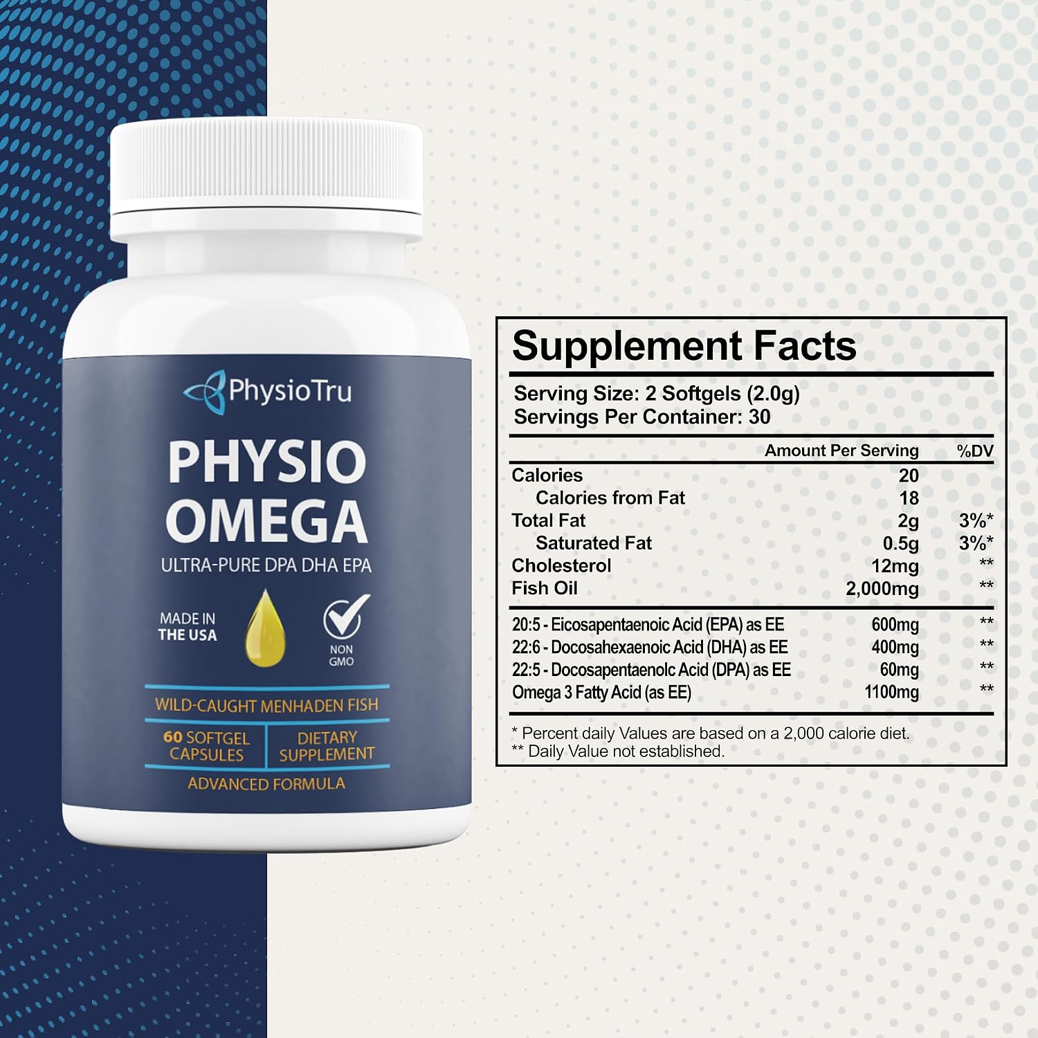 Physio Omega 2400mg Fish Oil with Omega 3 Fatty Acid Supplement - Vascular & Cognitive Supplements for Adults - Non-GMO, Burpless, Light Citrus Flavor, Sustainably Sourced - 1 Pack, 60 Softgels