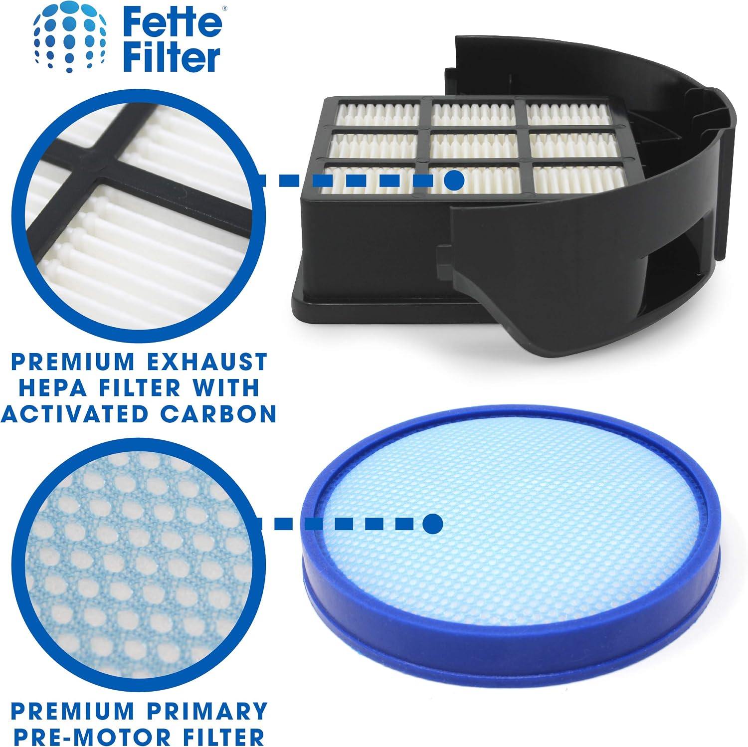Fette Filter - Filter Sets Compatible with Hoover Windtunnel Models UH72630PC, UH72635, UH72600W, UH72630, UH72615, UH72600, UH70831