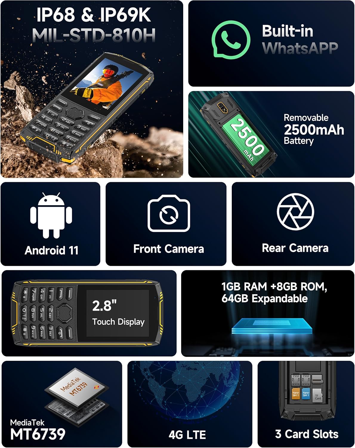 Ulefone Armor Mini 5 Rugged Feature Phone 2.8" Touchscreen Dumb Phone, 1GB+8GB/64GB Removable 2500mAh Battery, 4G Simple Mobile Phone